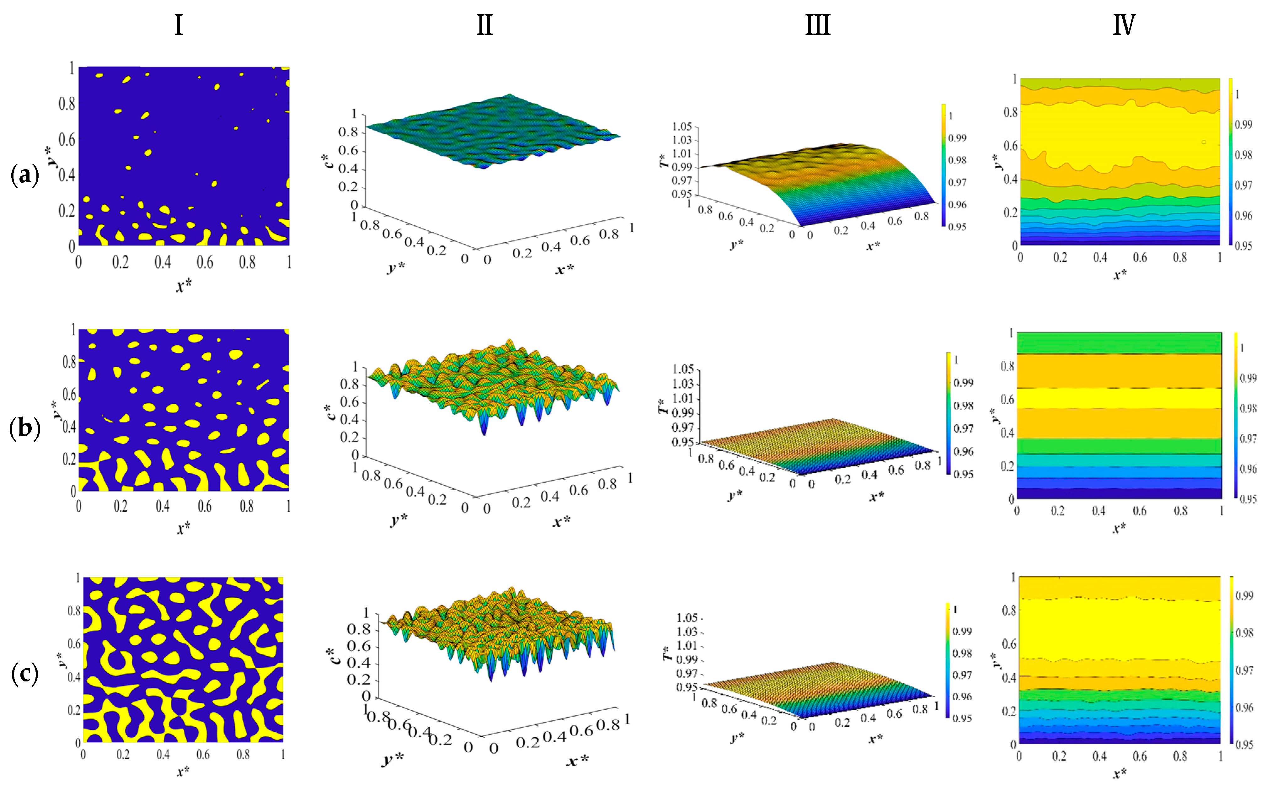 Polymers 15 03475 g006