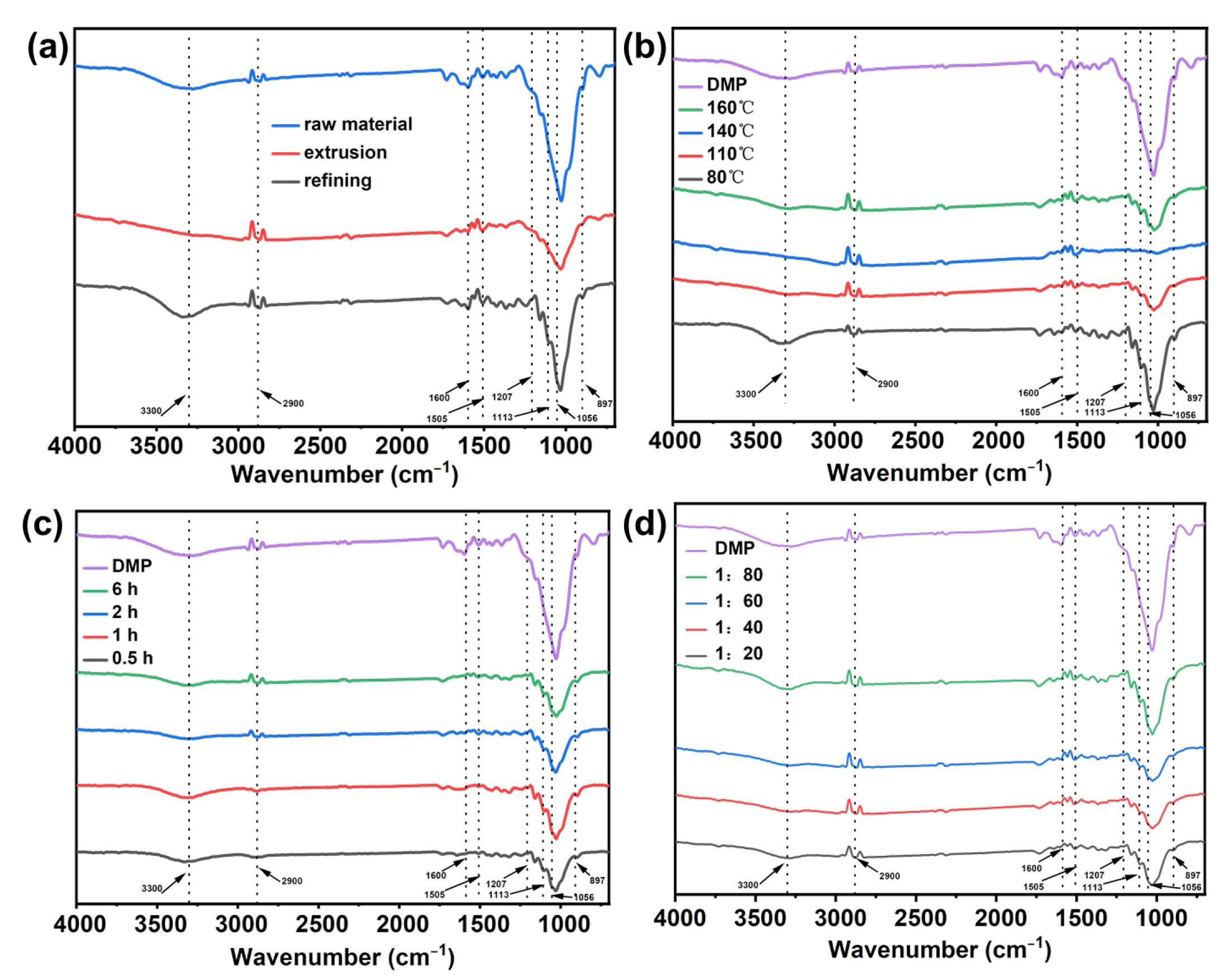 Polymers 15 03476 g006