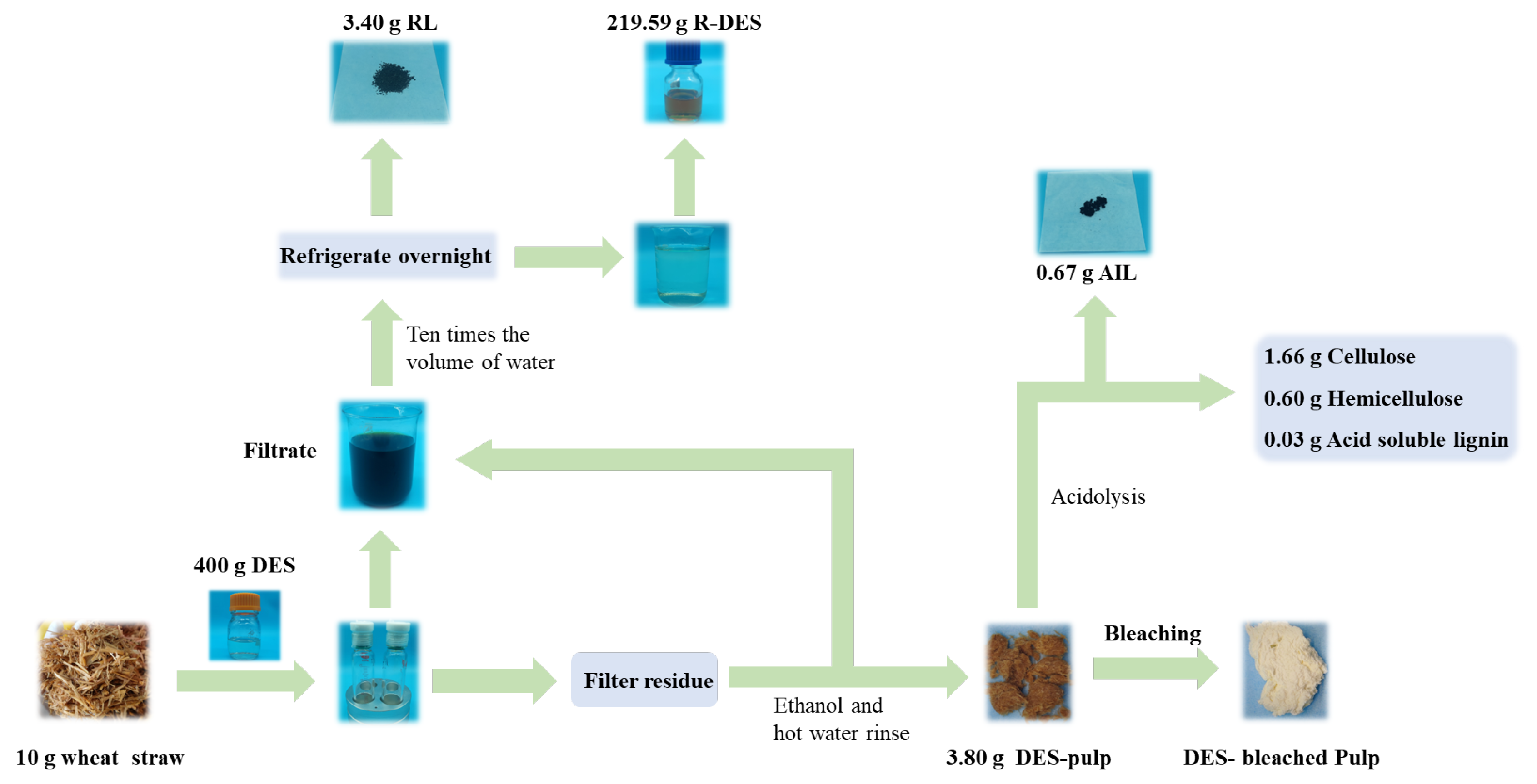 Polymers 15 03476 g009