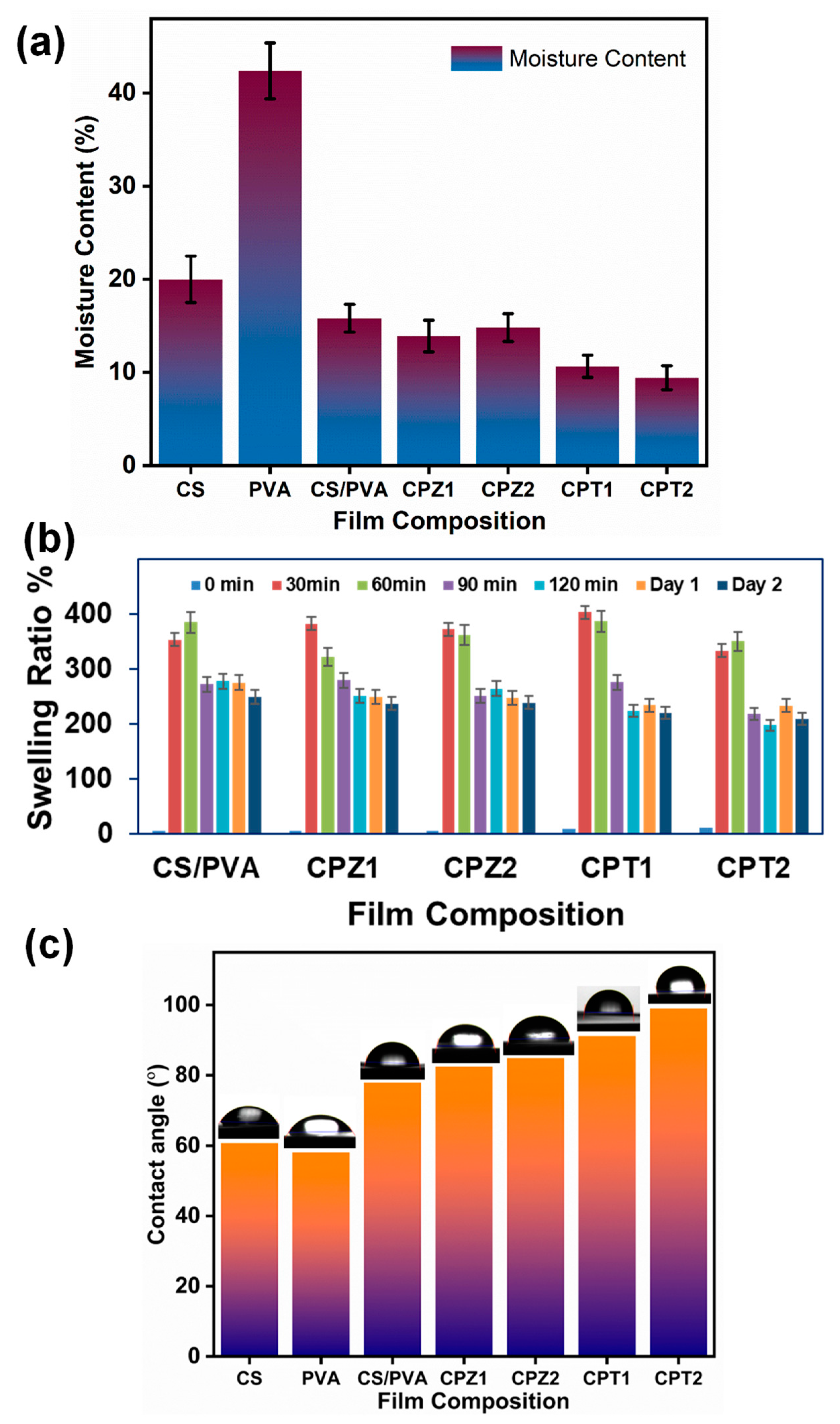 Polymers 15 03477 g002