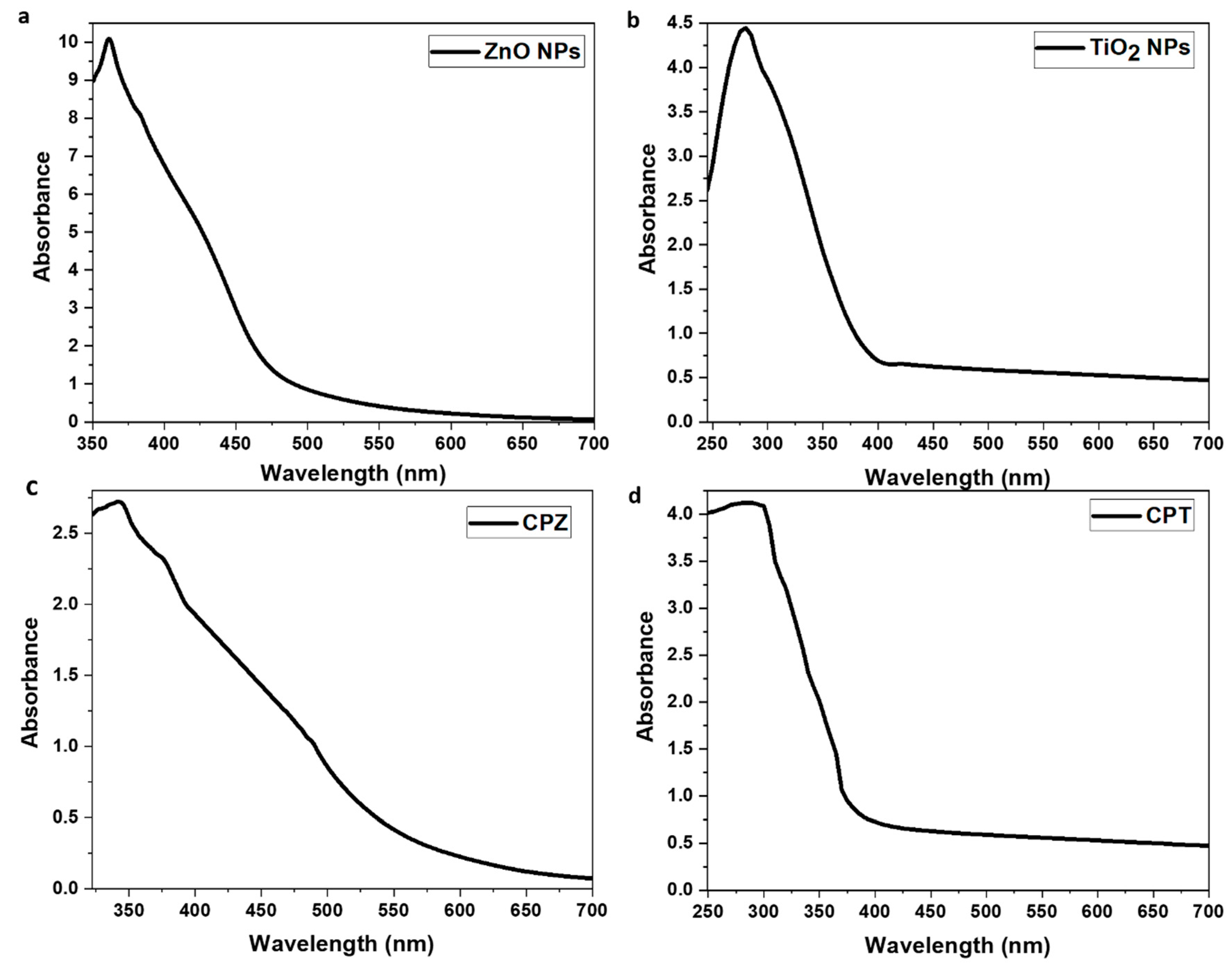 Polymers 15 03477 g003