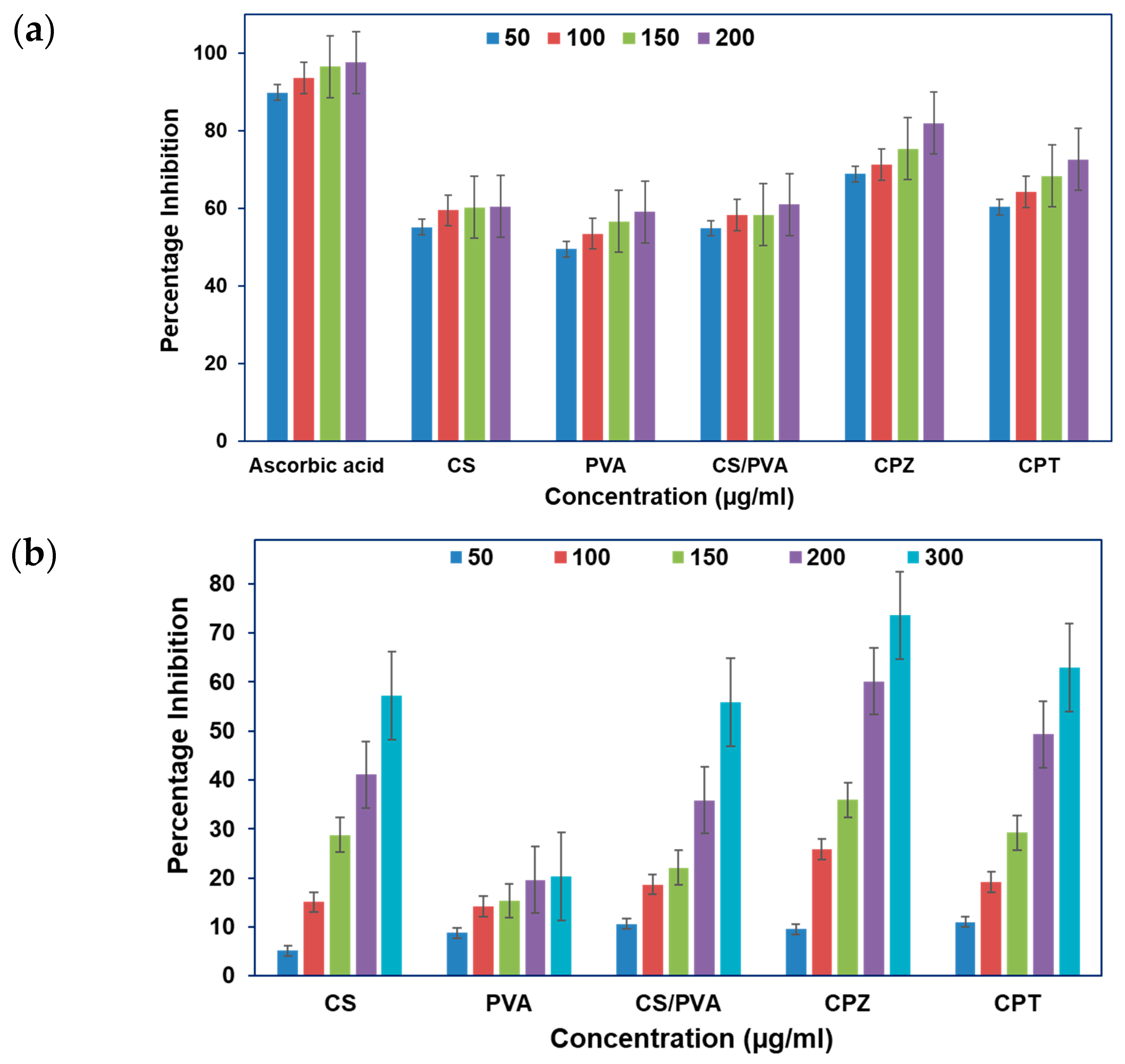 Polymers 15 03477 g007