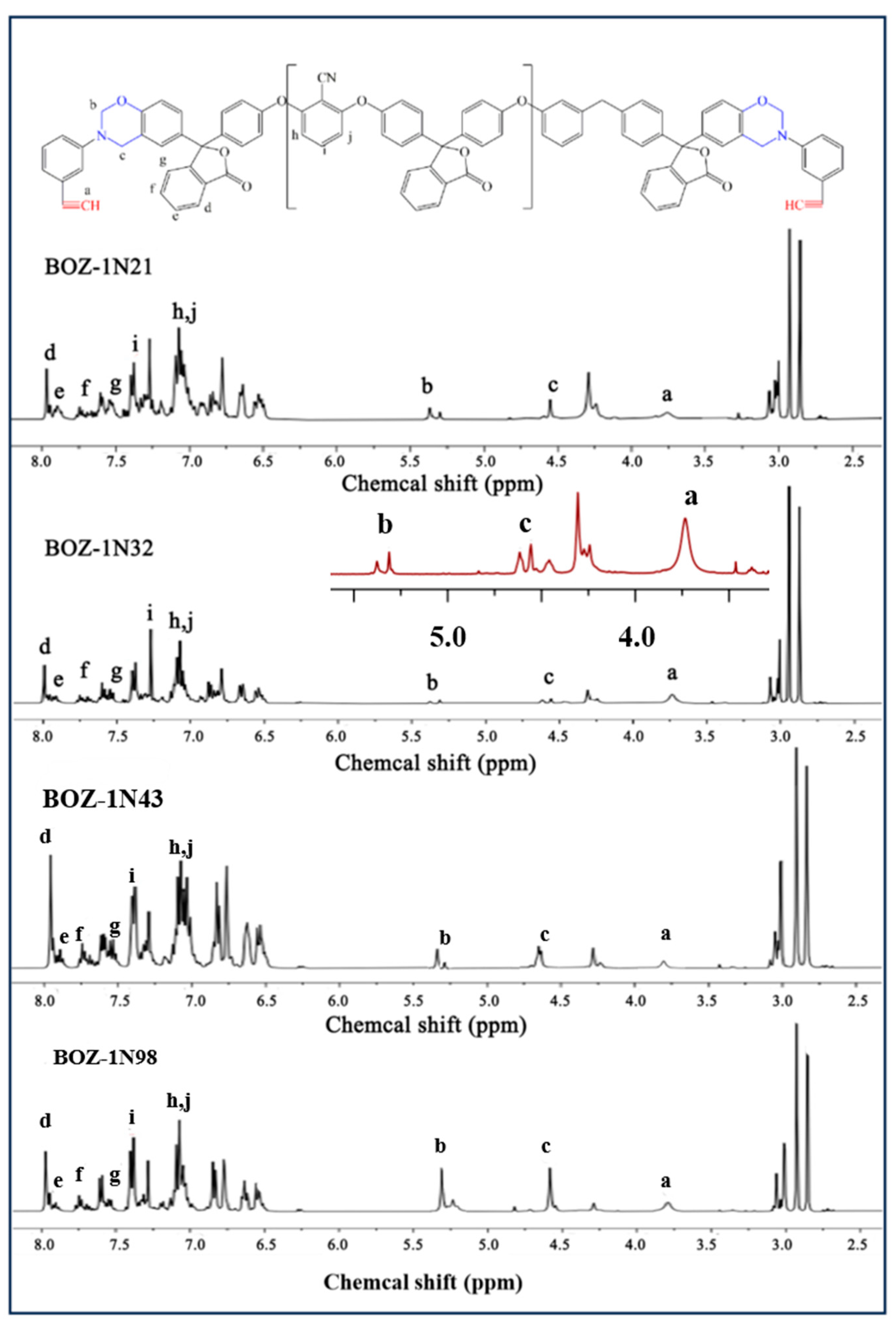 Polymers 15 03478 g003