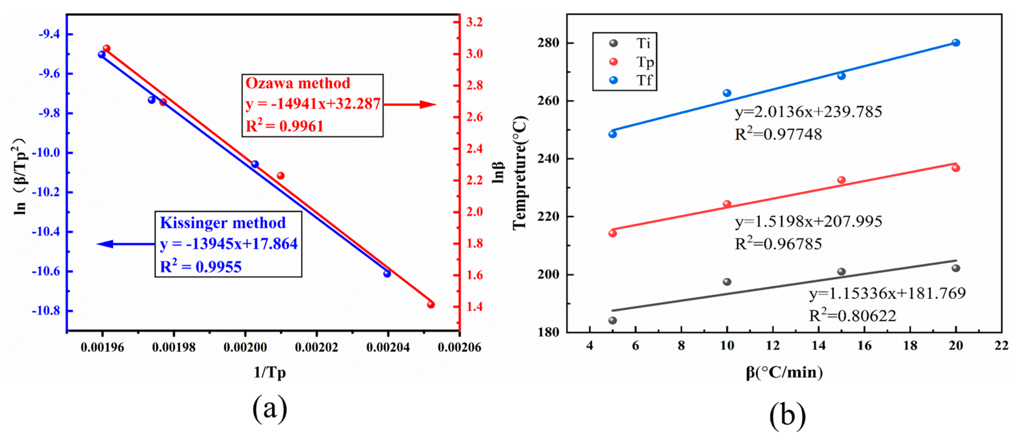 Polymers 15 03478 g007