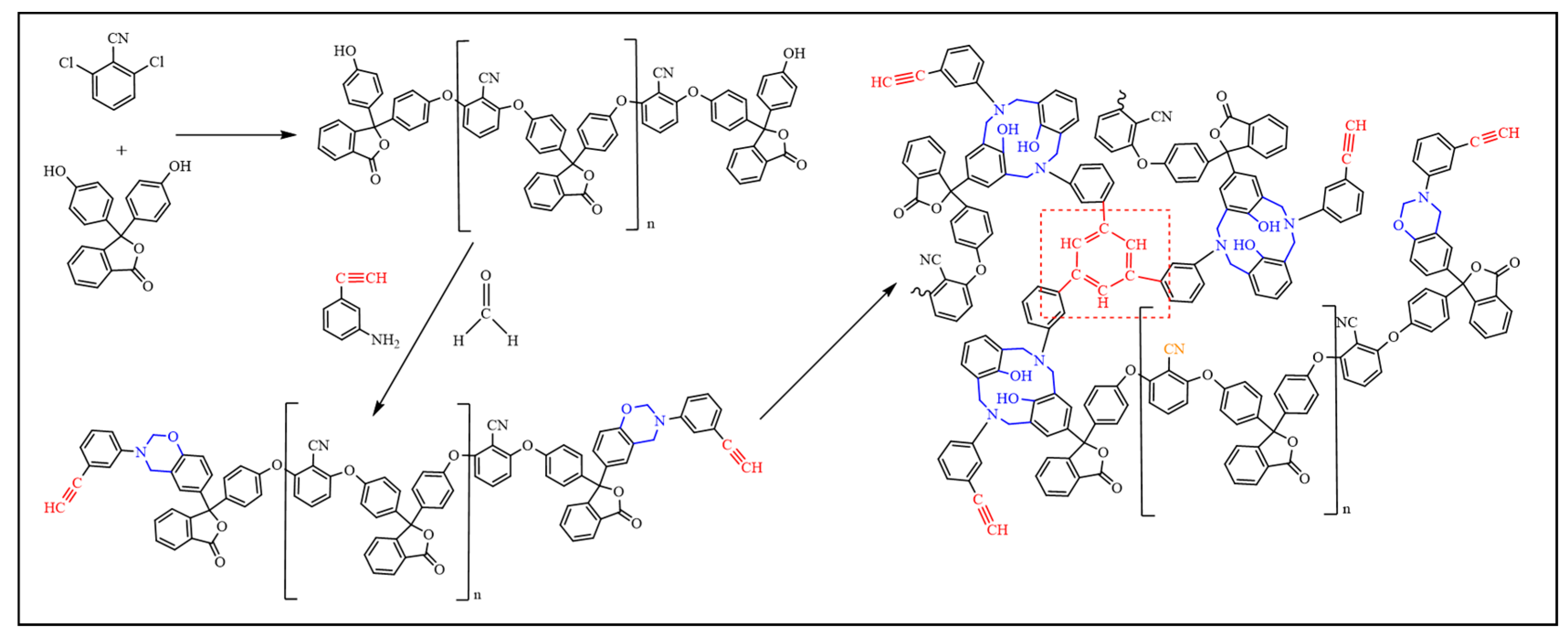 Polymers 15 03478 g009