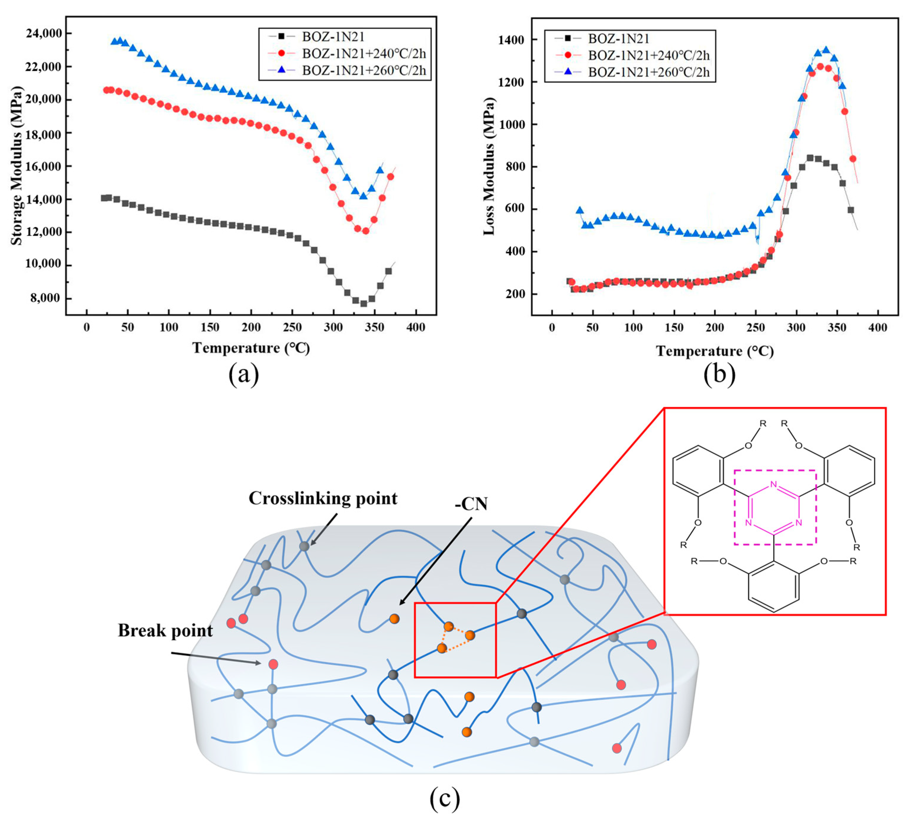 Polymers 15 03478 g011