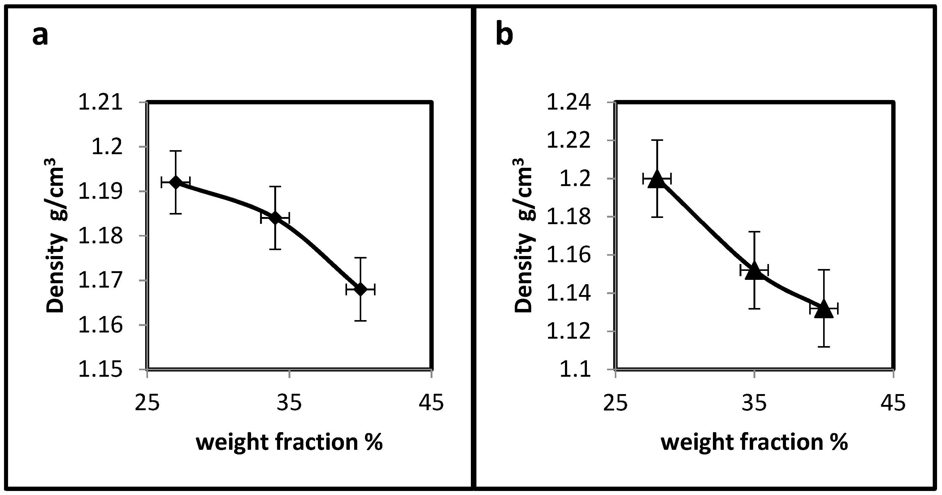 Polymers 15 03479 g004