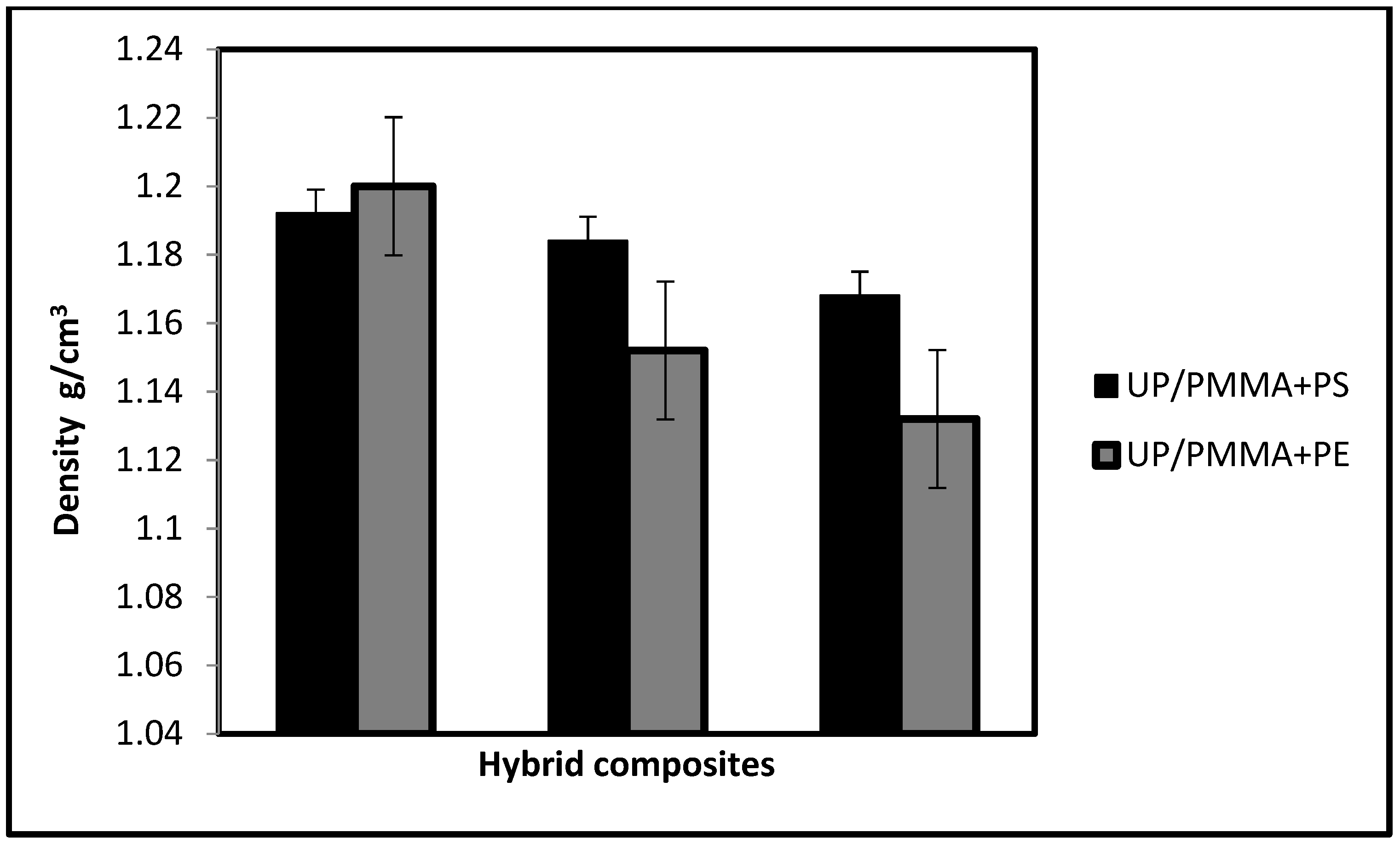 Polymers 15 03479 g005
