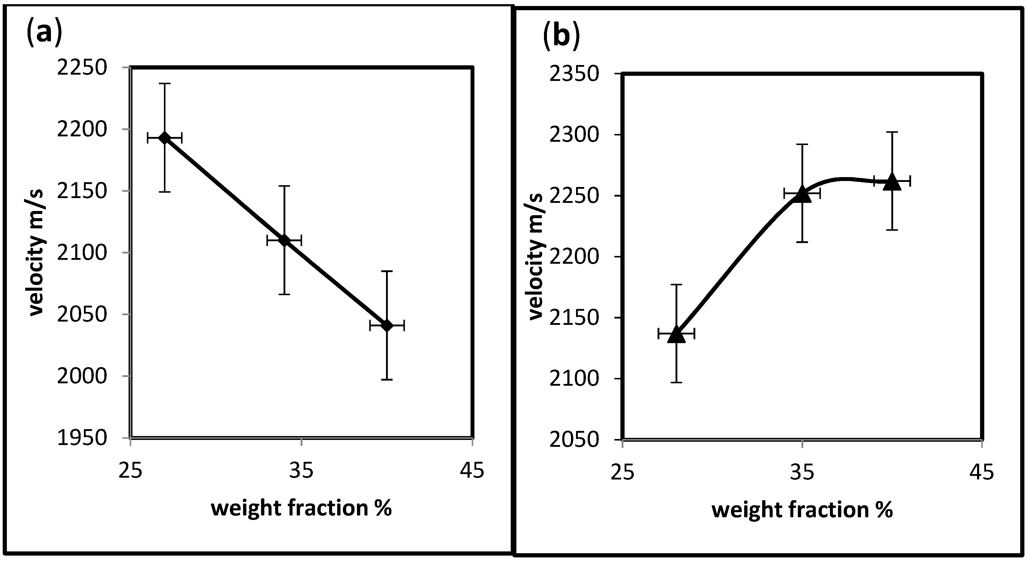 Polymers 15 03479 g006