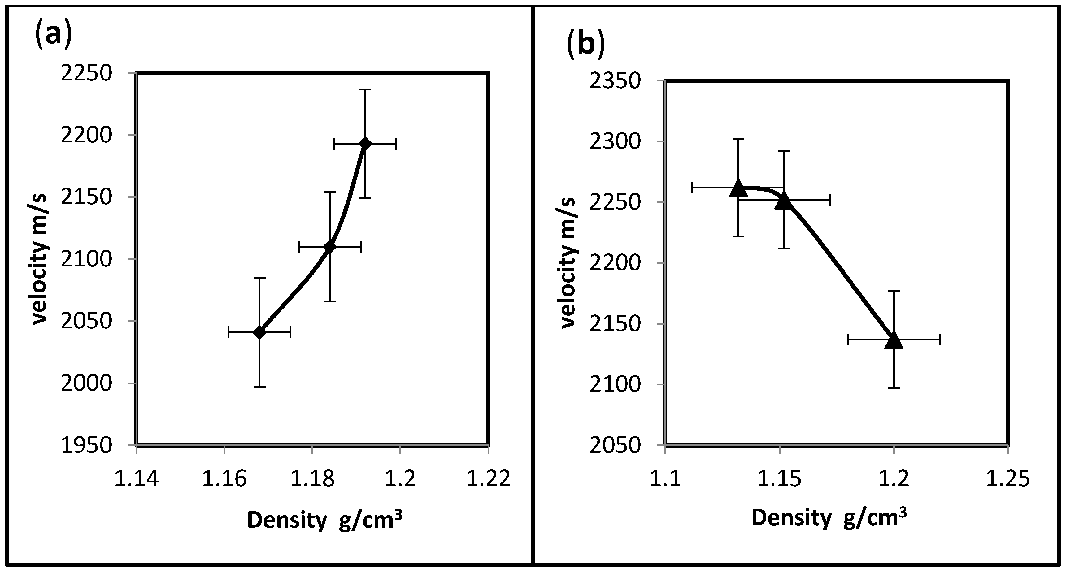 Polymers 15 03479 g007