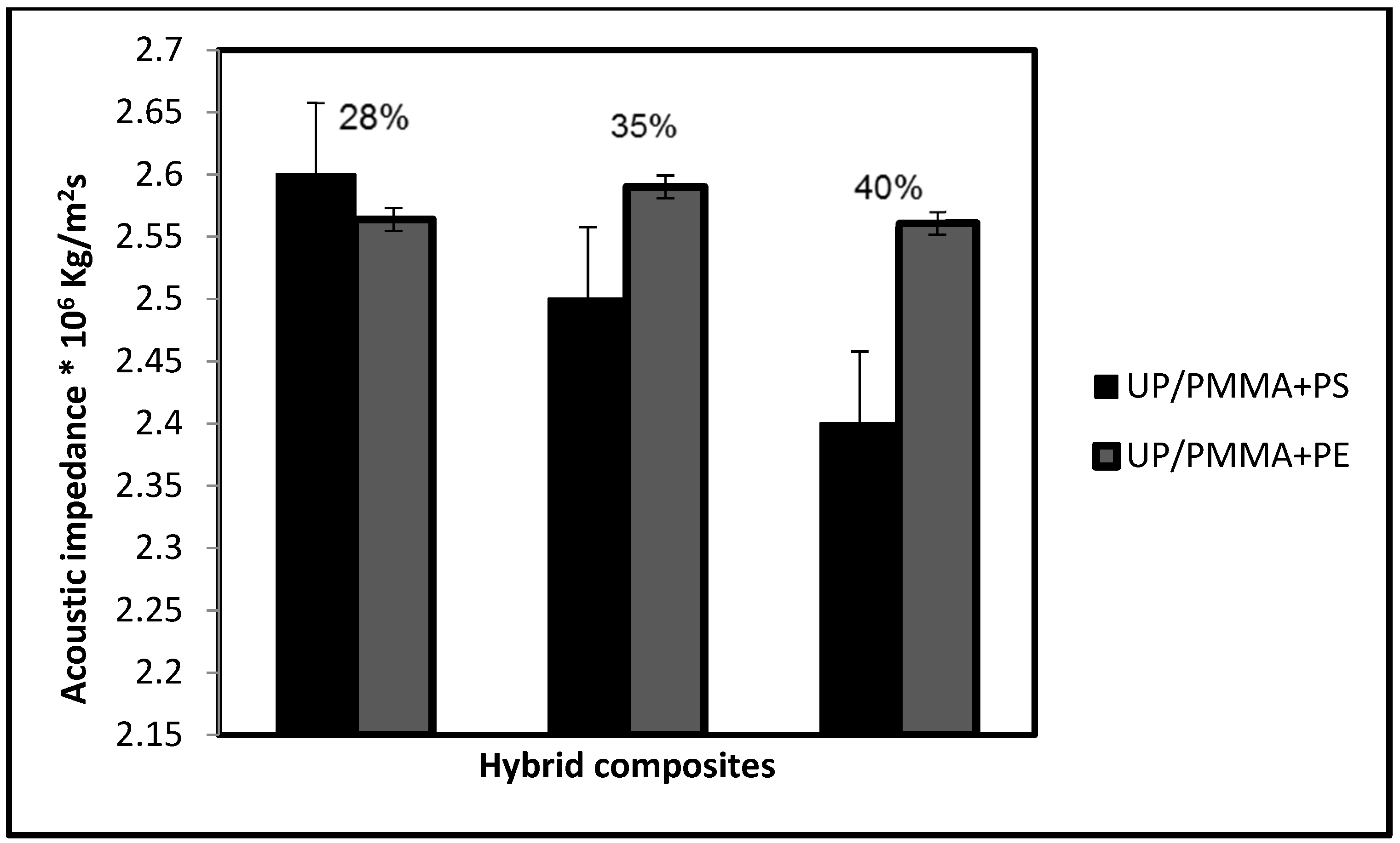 Polymers 15 03479 g009