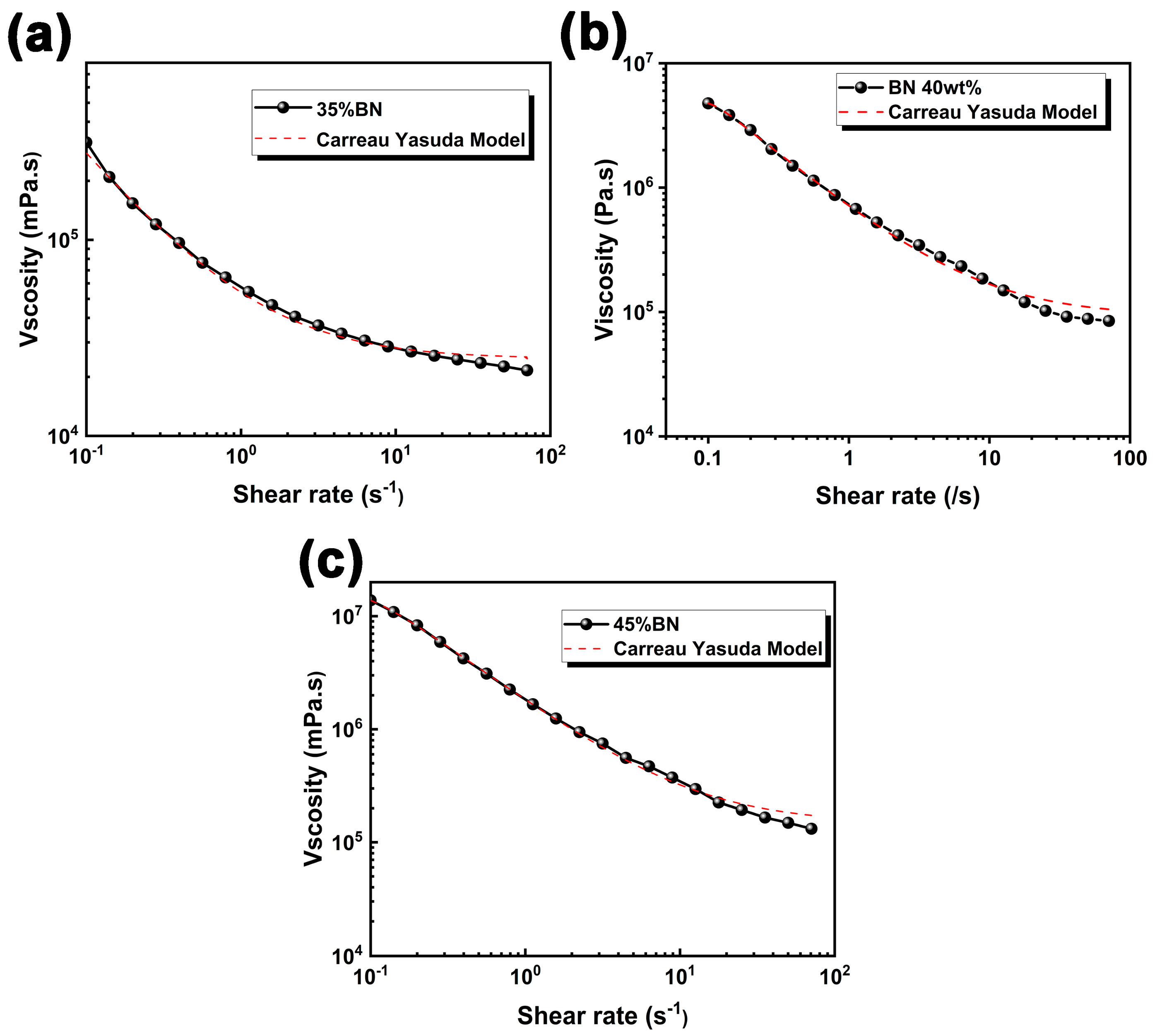 Polymers 15 03489 g003