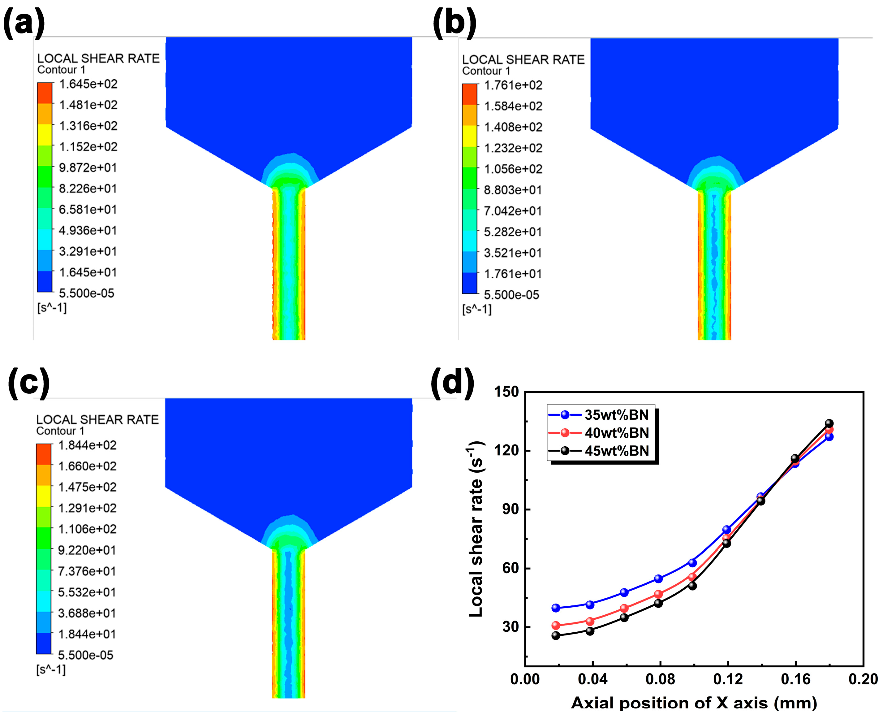 Polymers 15 03489 g006