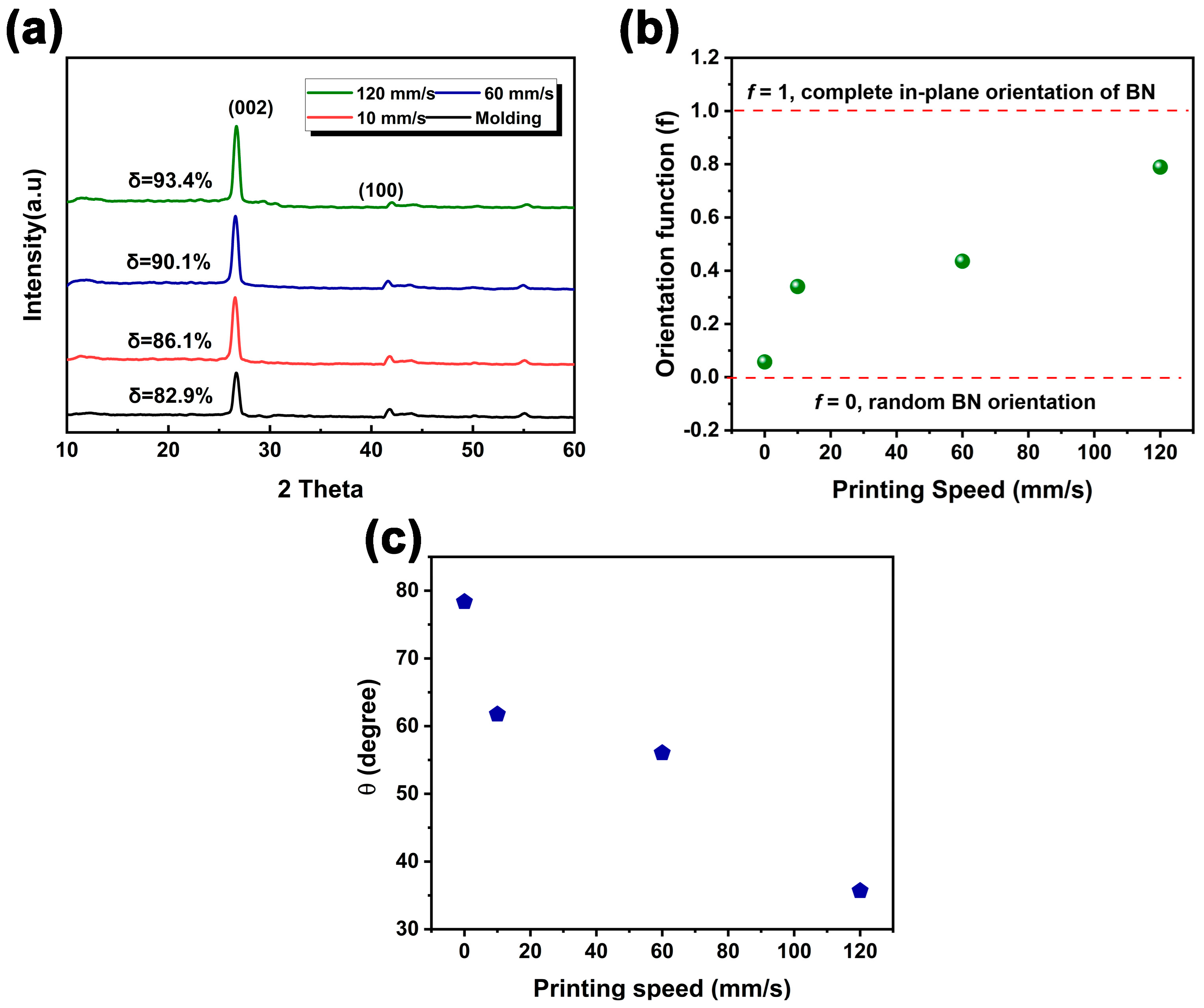 Polymers 15 03489 g007