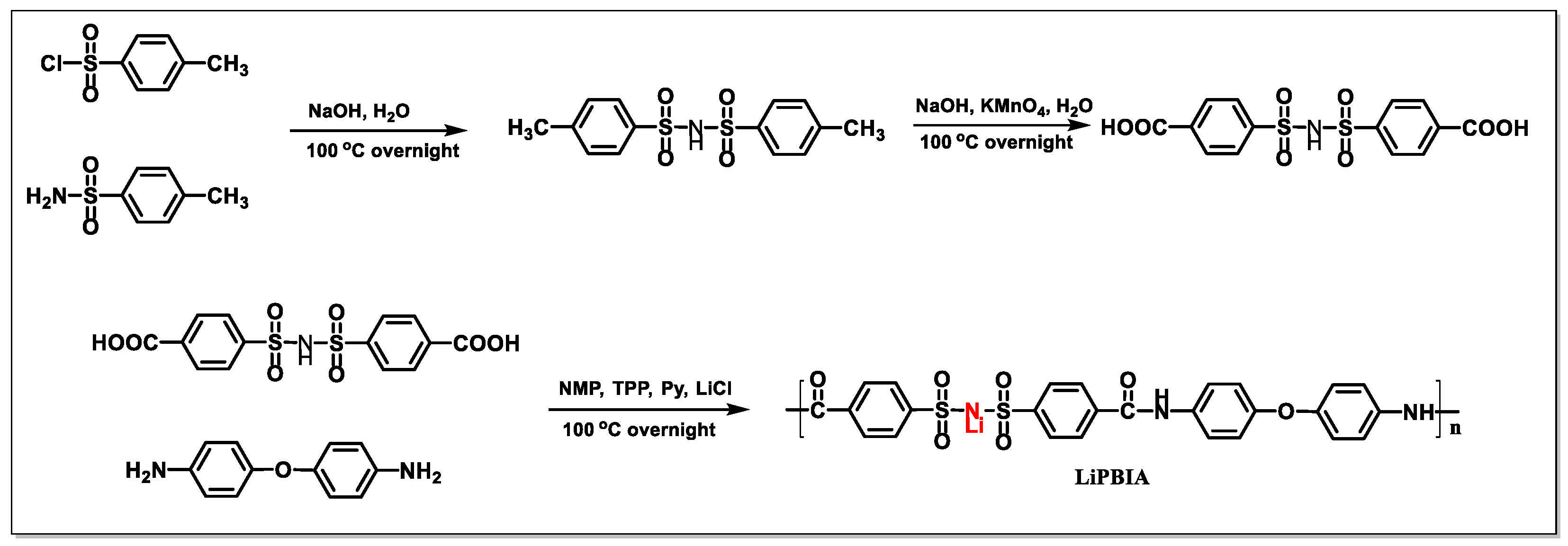 Polymers 15 03490 sch002