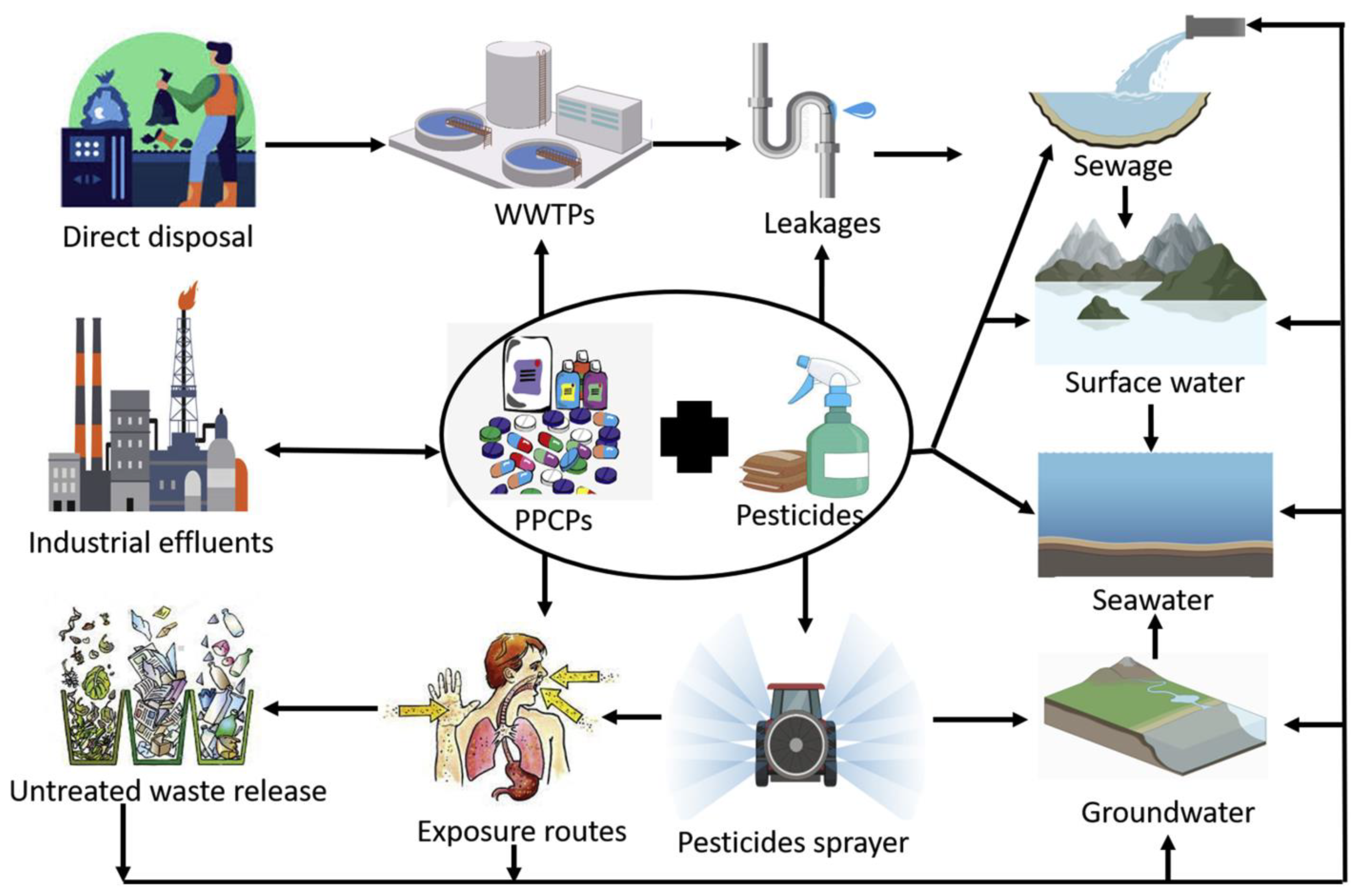 Polymers 15 03492 g004 Polymers 15 03492 g004