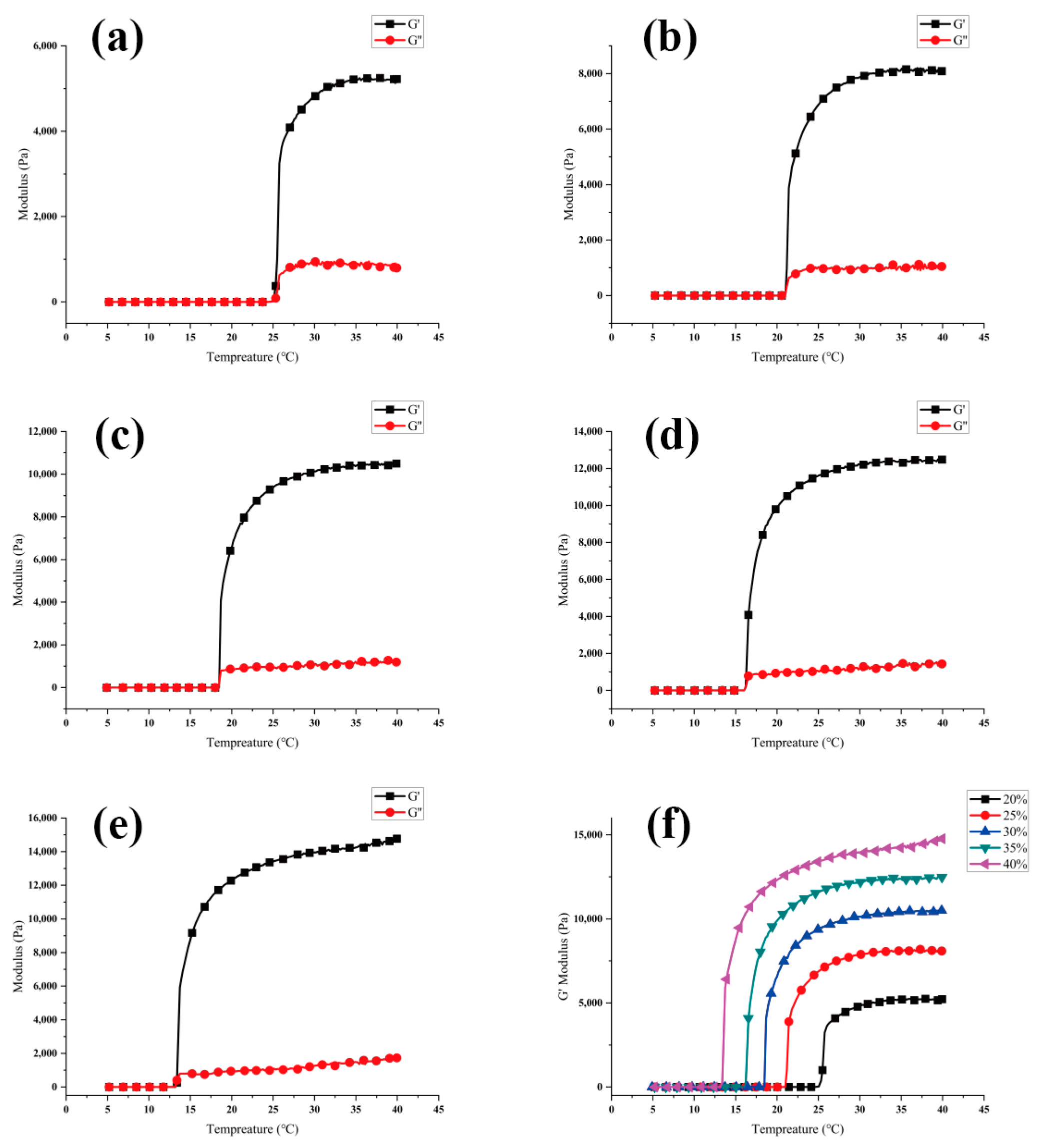 Polymers 15 03493 g001