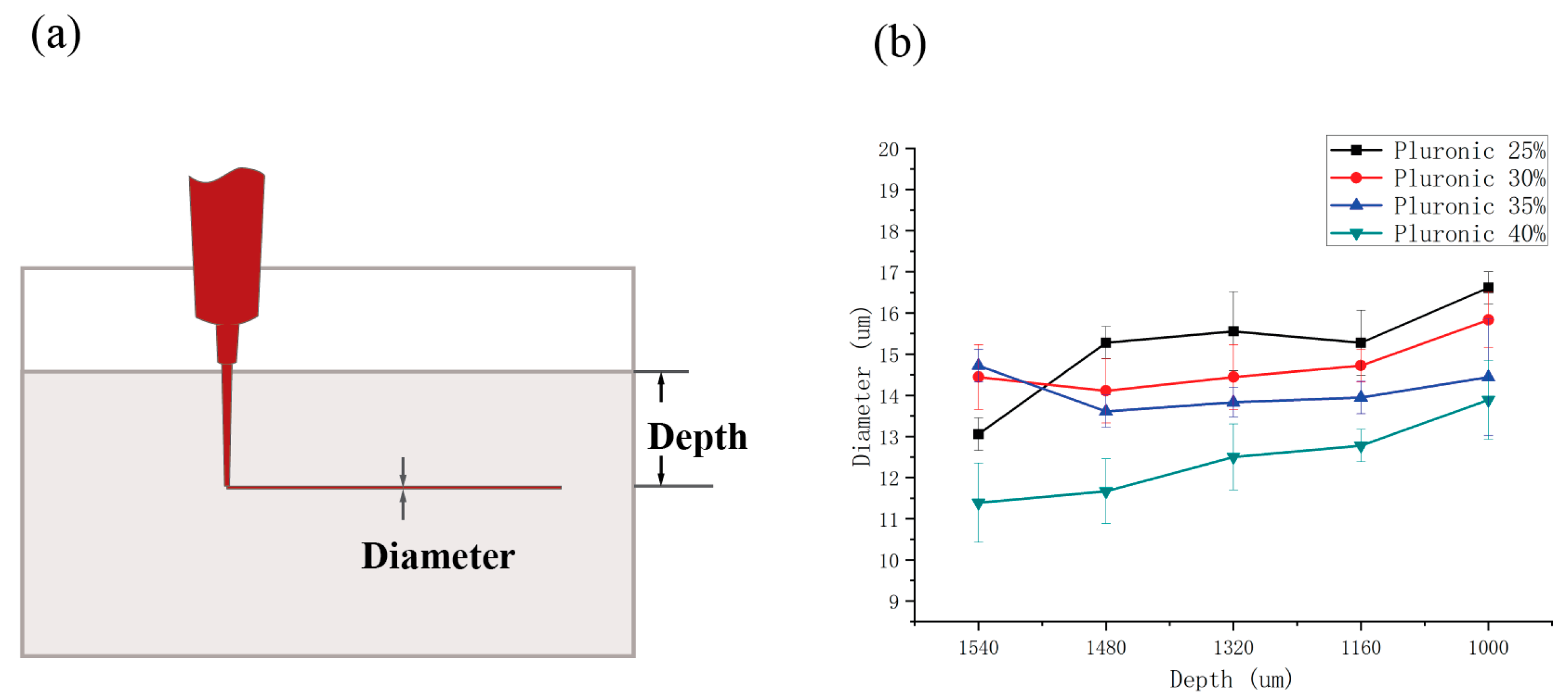 Polymers 15 03493 g004