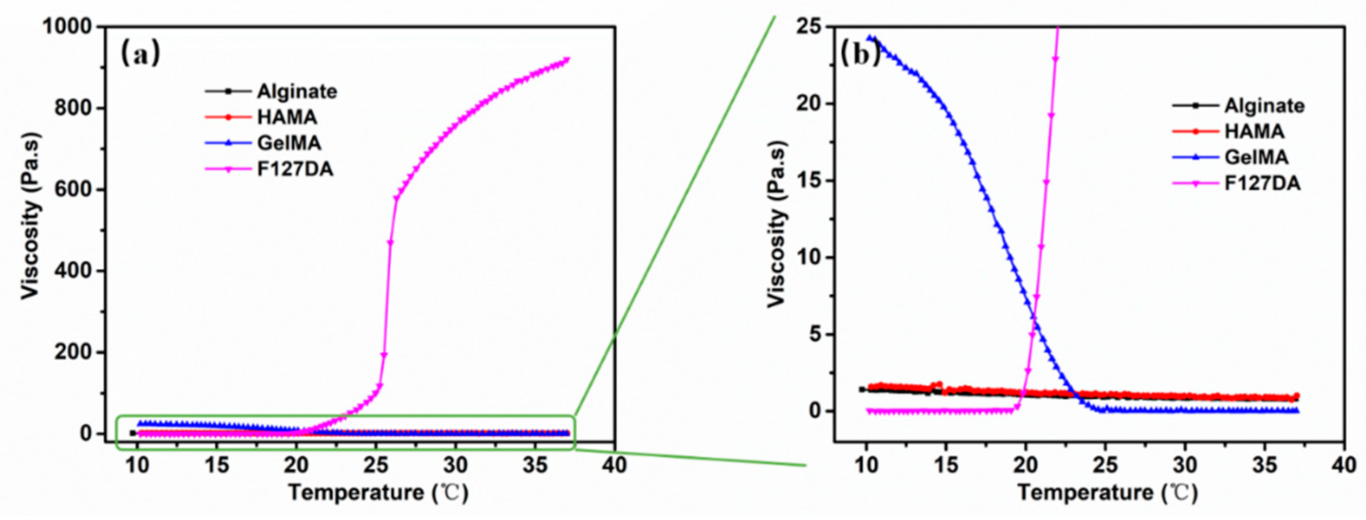 Polymers 15 03493 g007