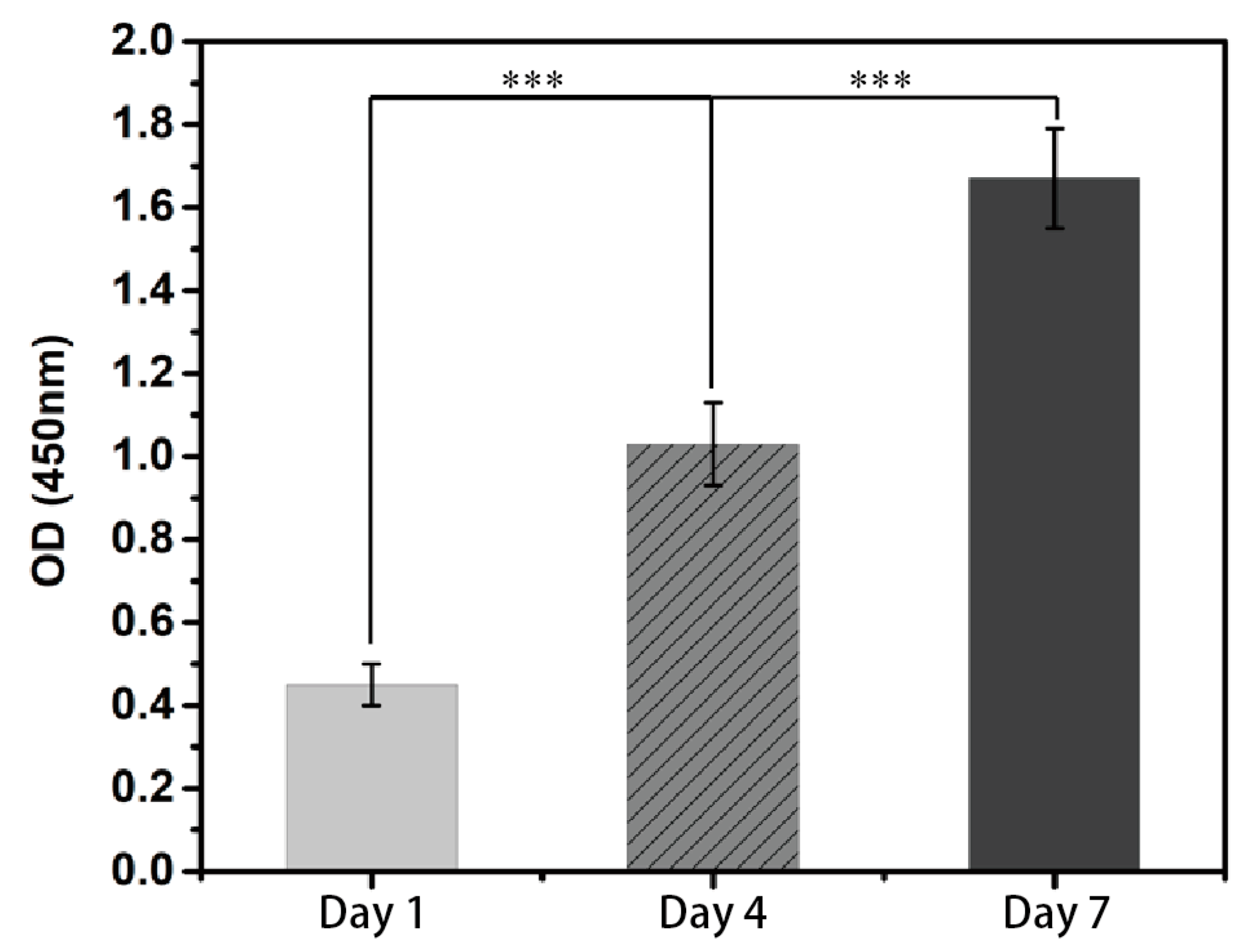 Polymers 15 03493 g008