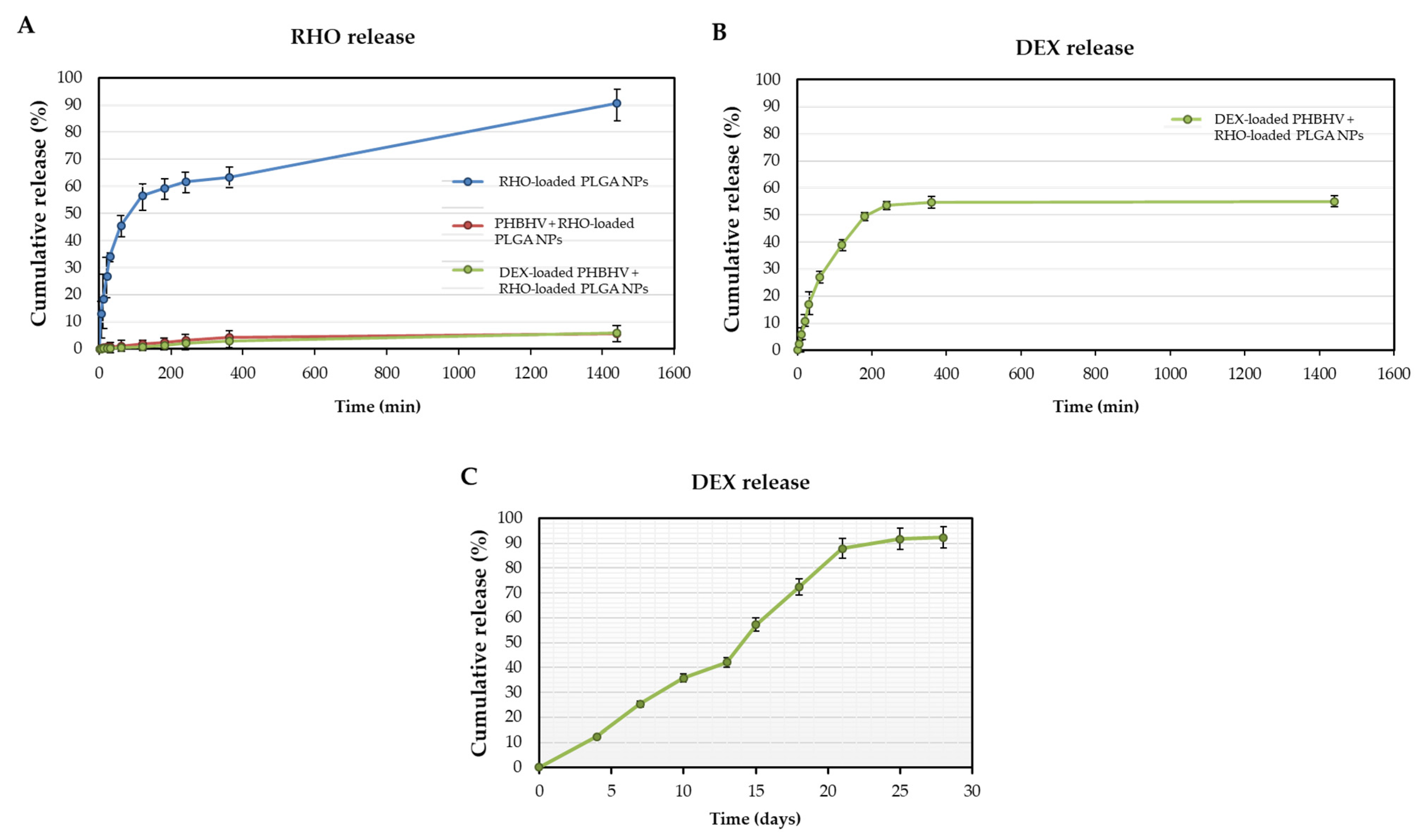Polymers 15 03494 g006