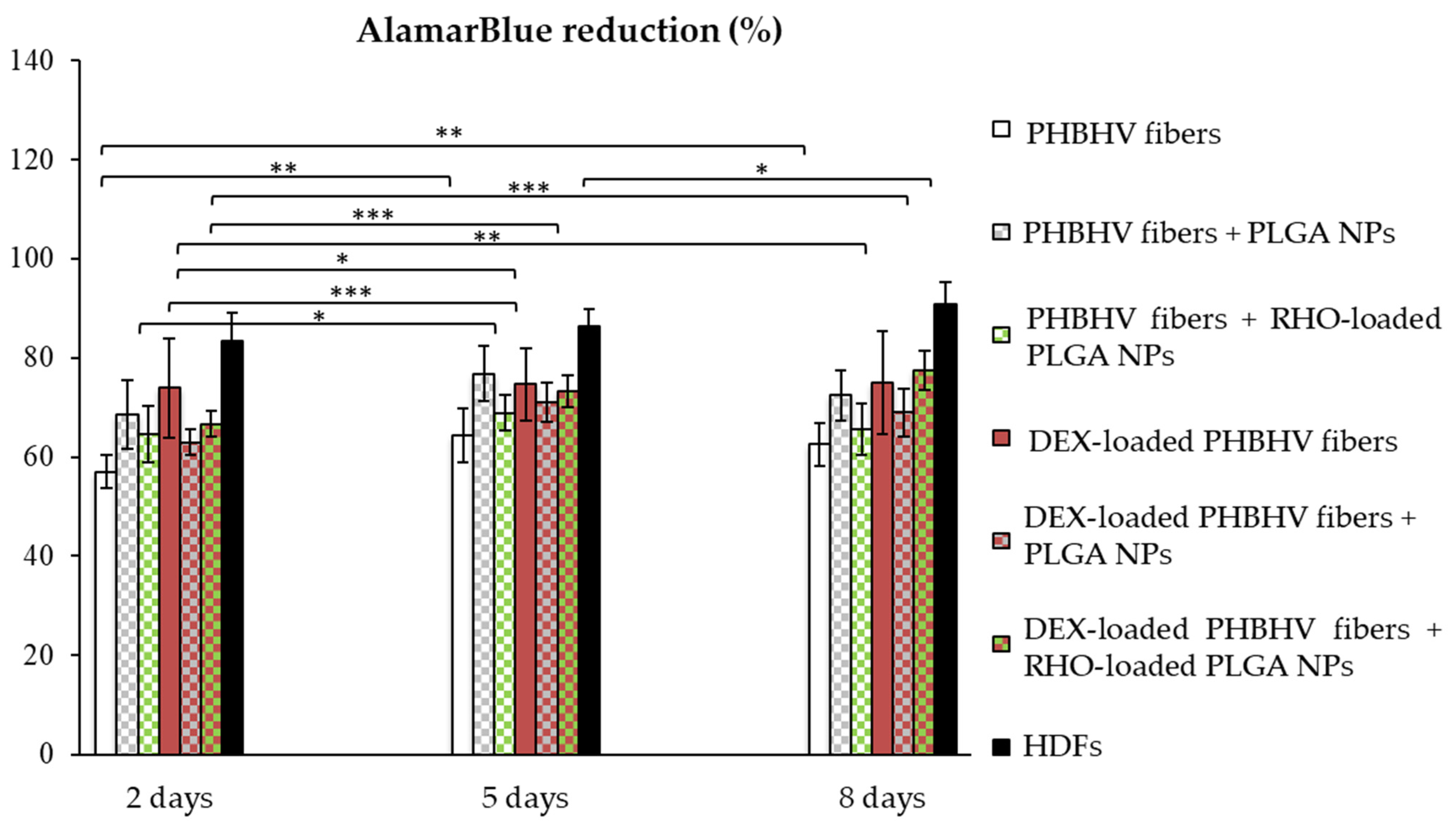 Polymers 15 03494 g007