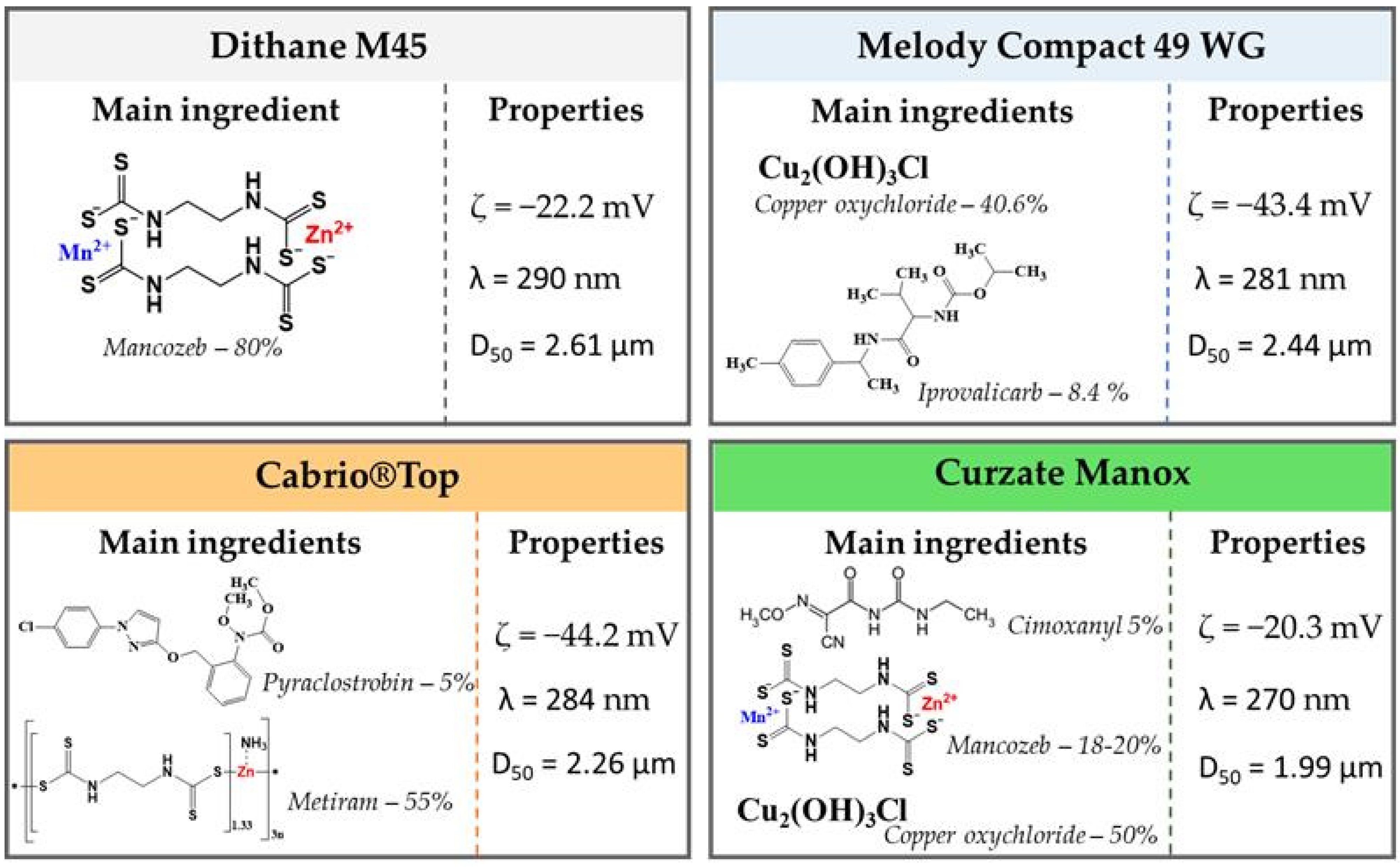Polymers 15 03496 g002