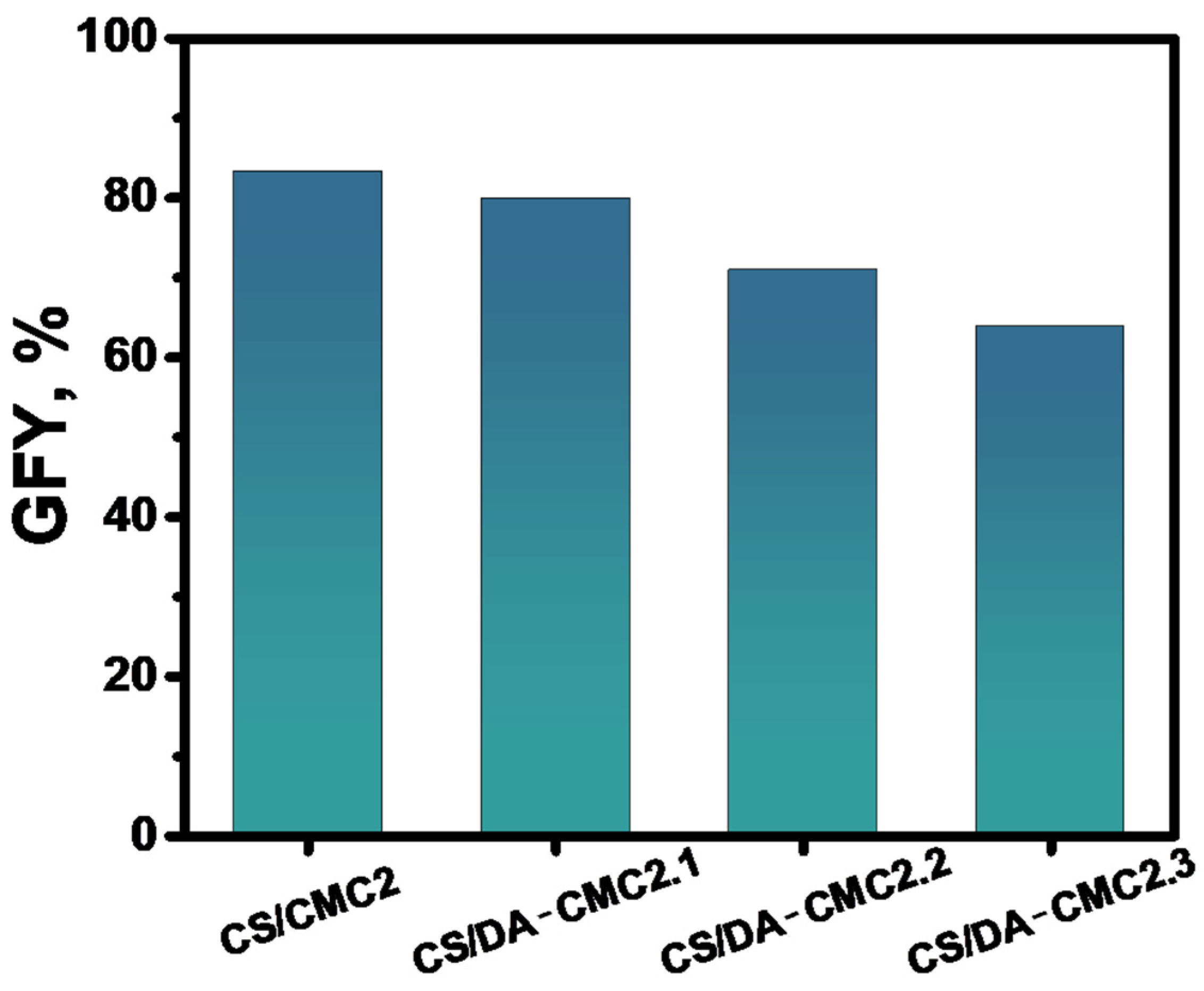 Polymers 15 03496 g005