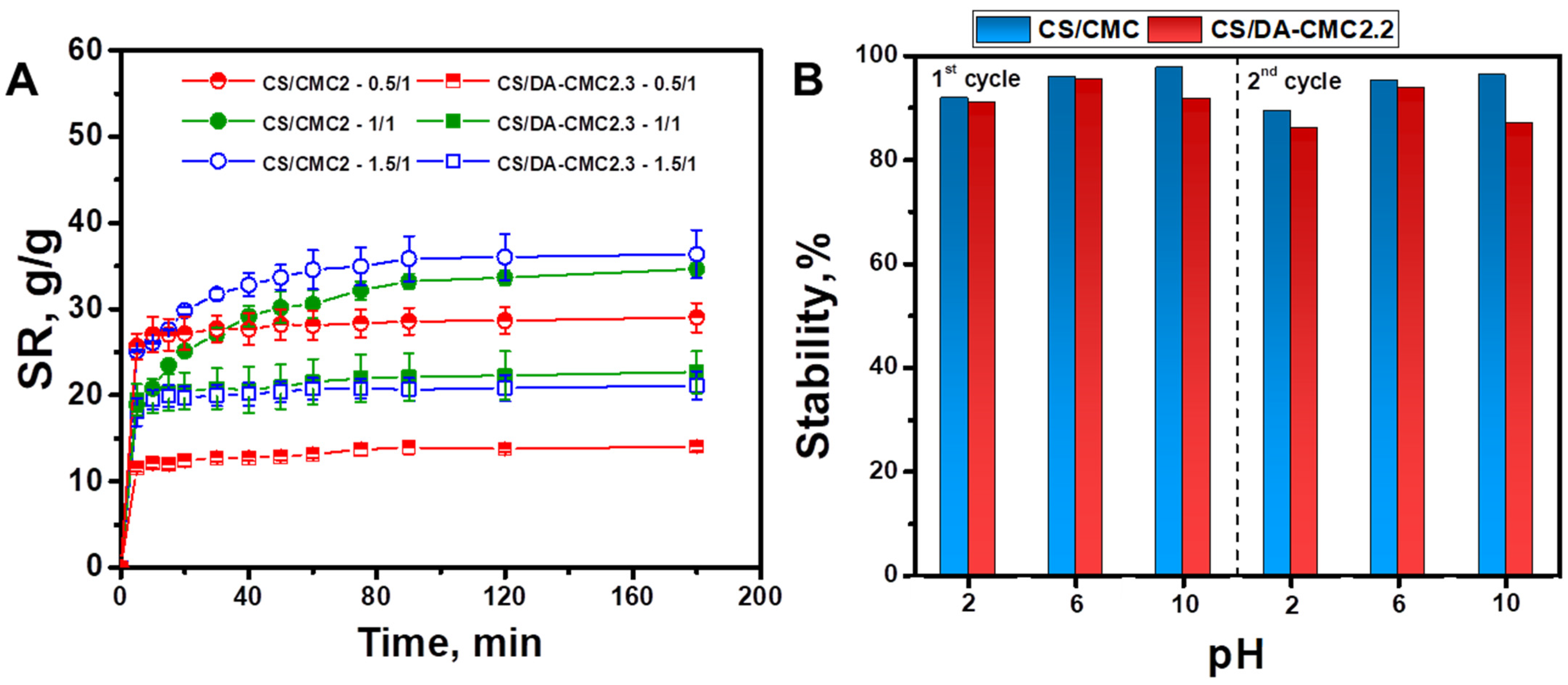 Polymers 15 03496 g008