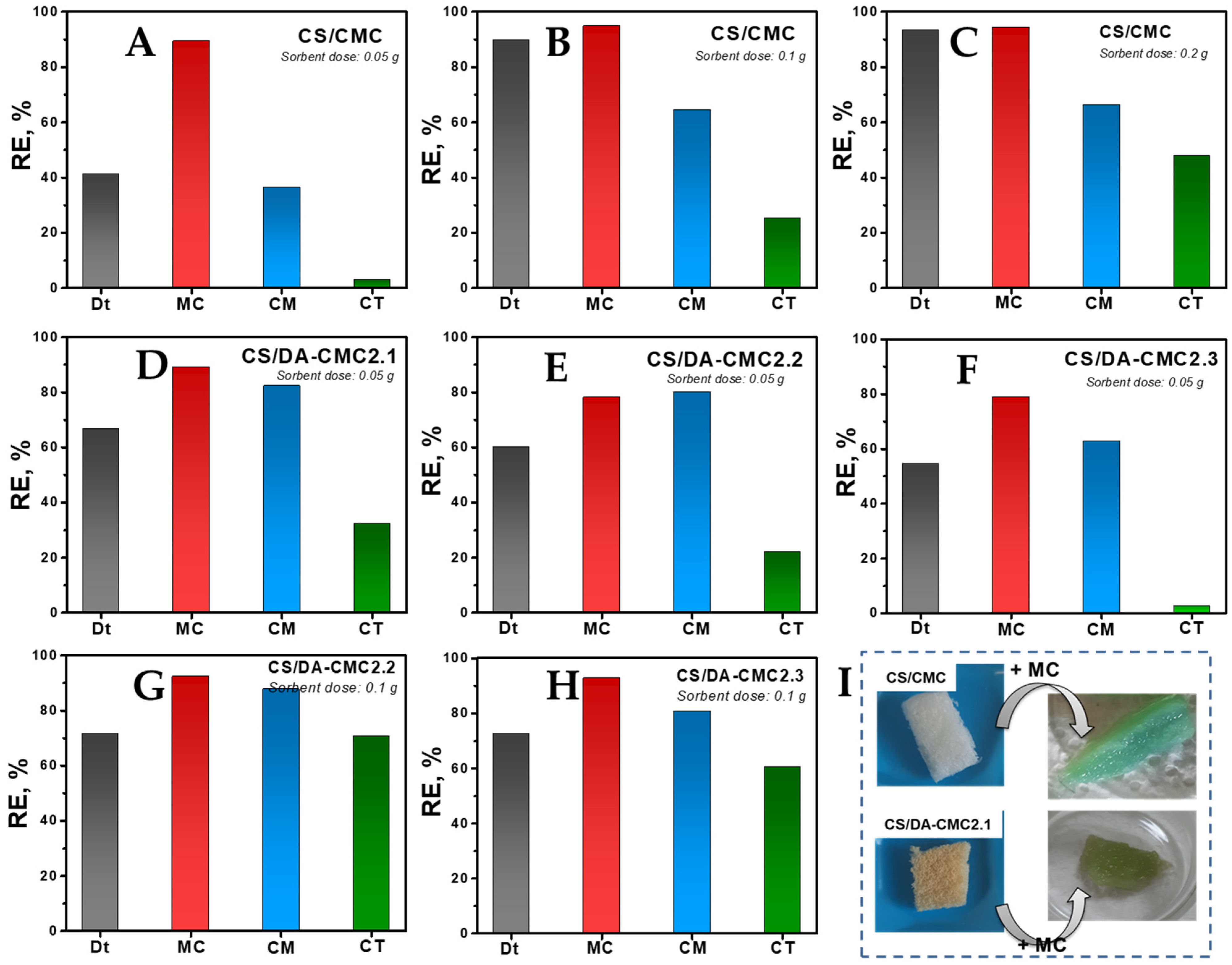 Polymers 15 03496 g010