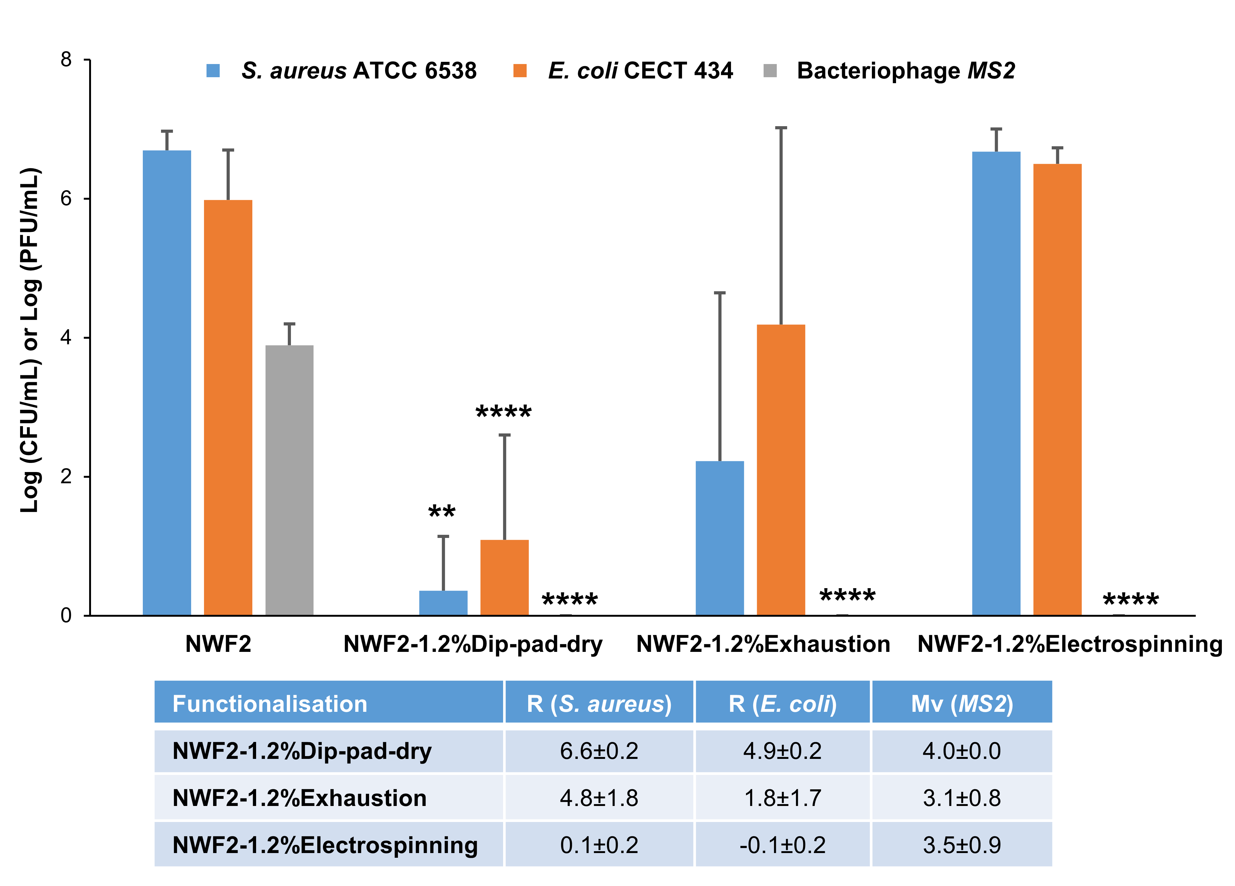 Polymers 15 03499 g005 Polymers 15 03499 g005