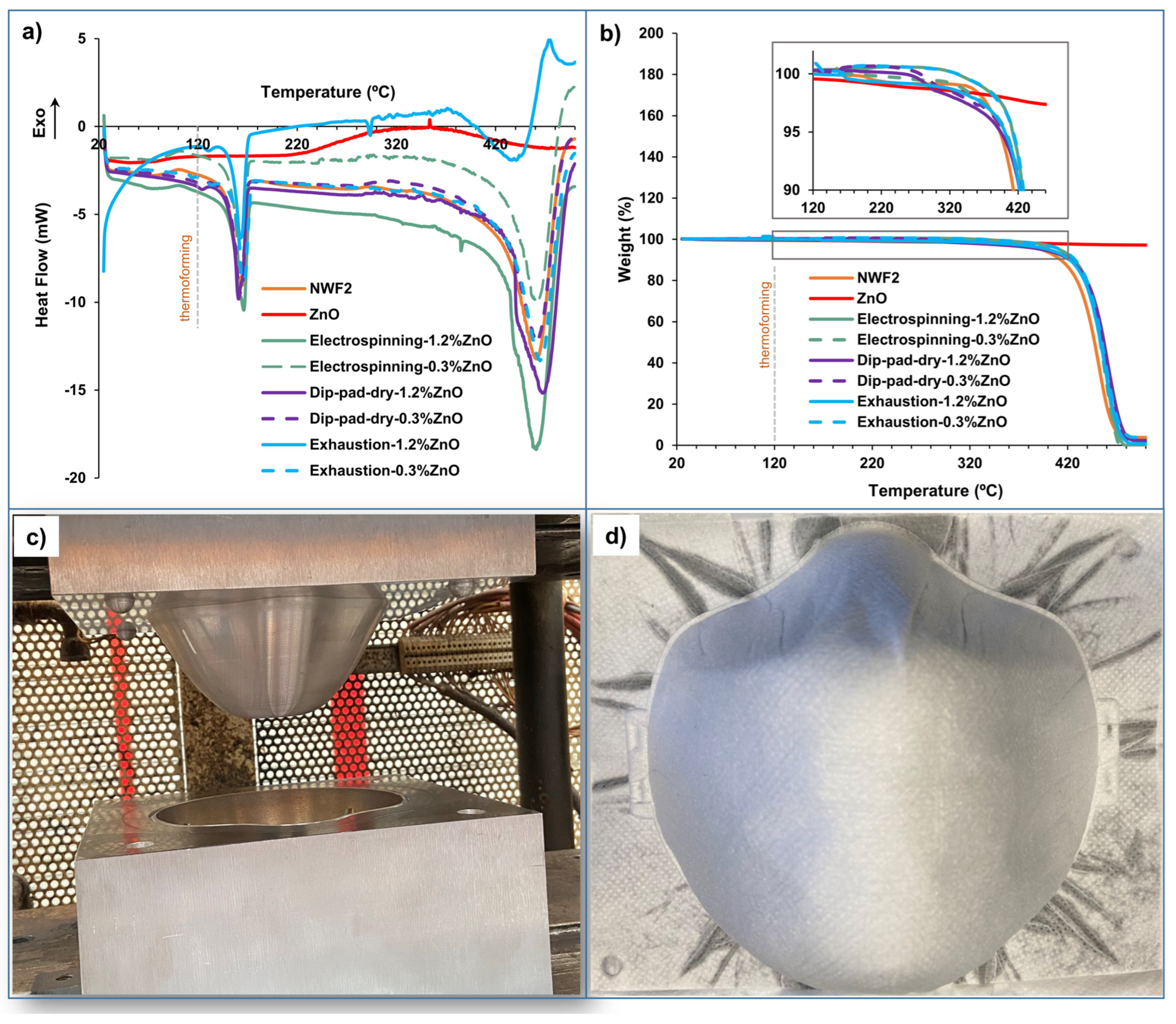Polymers 15 03499 g006 Polymers 15 03499 g006