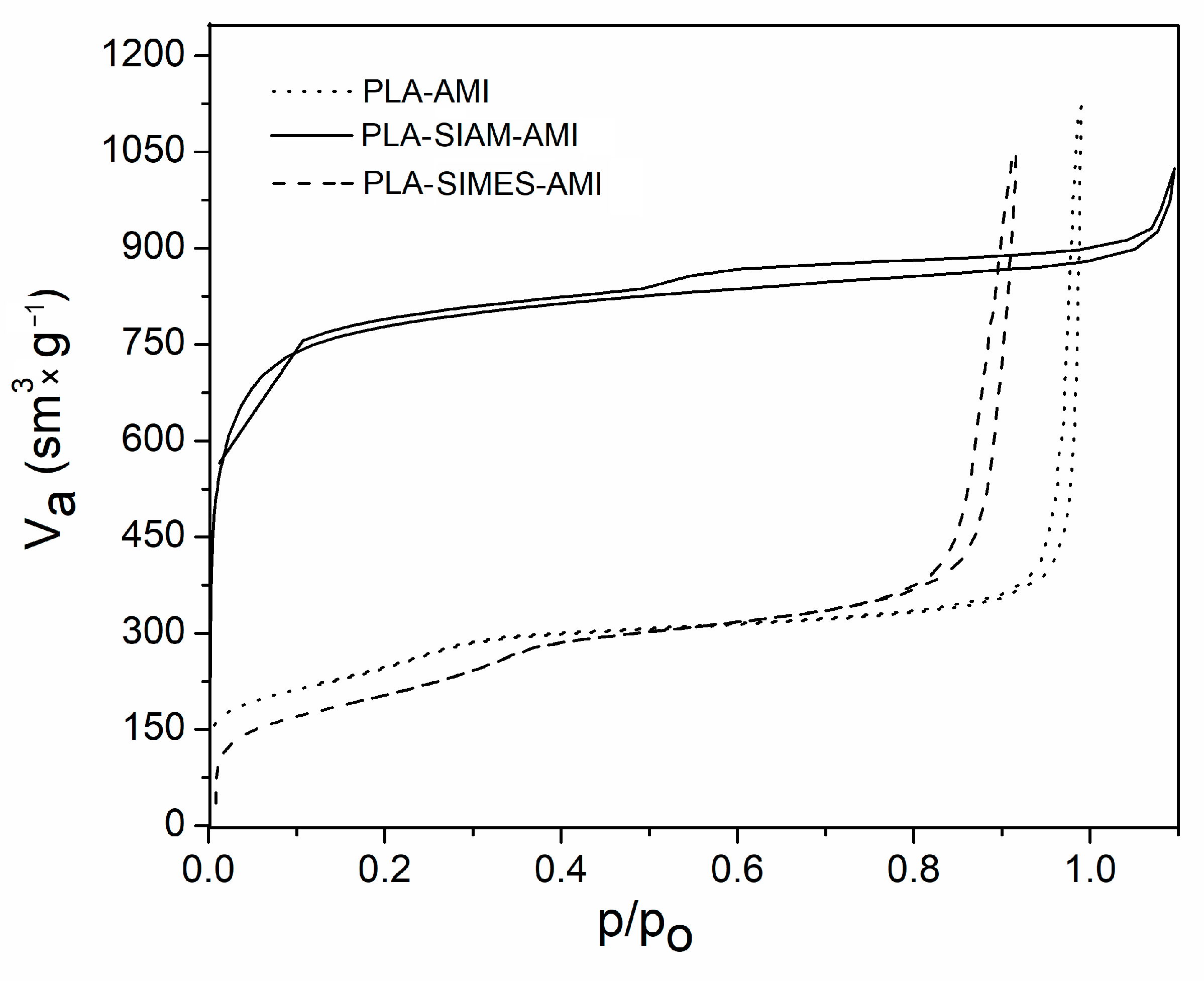 Polymers 15 03500 g002
