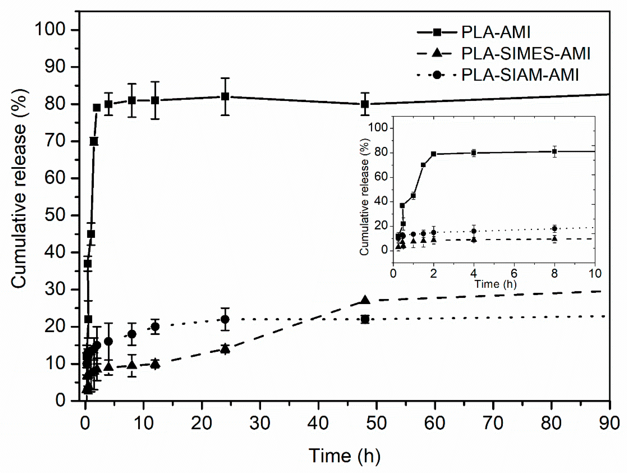 Polymers 15 03500 g007