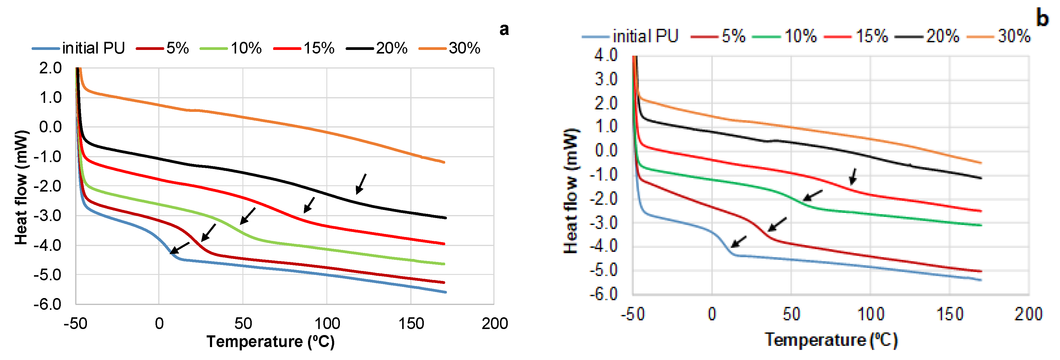 Polymers 15 03503 g005