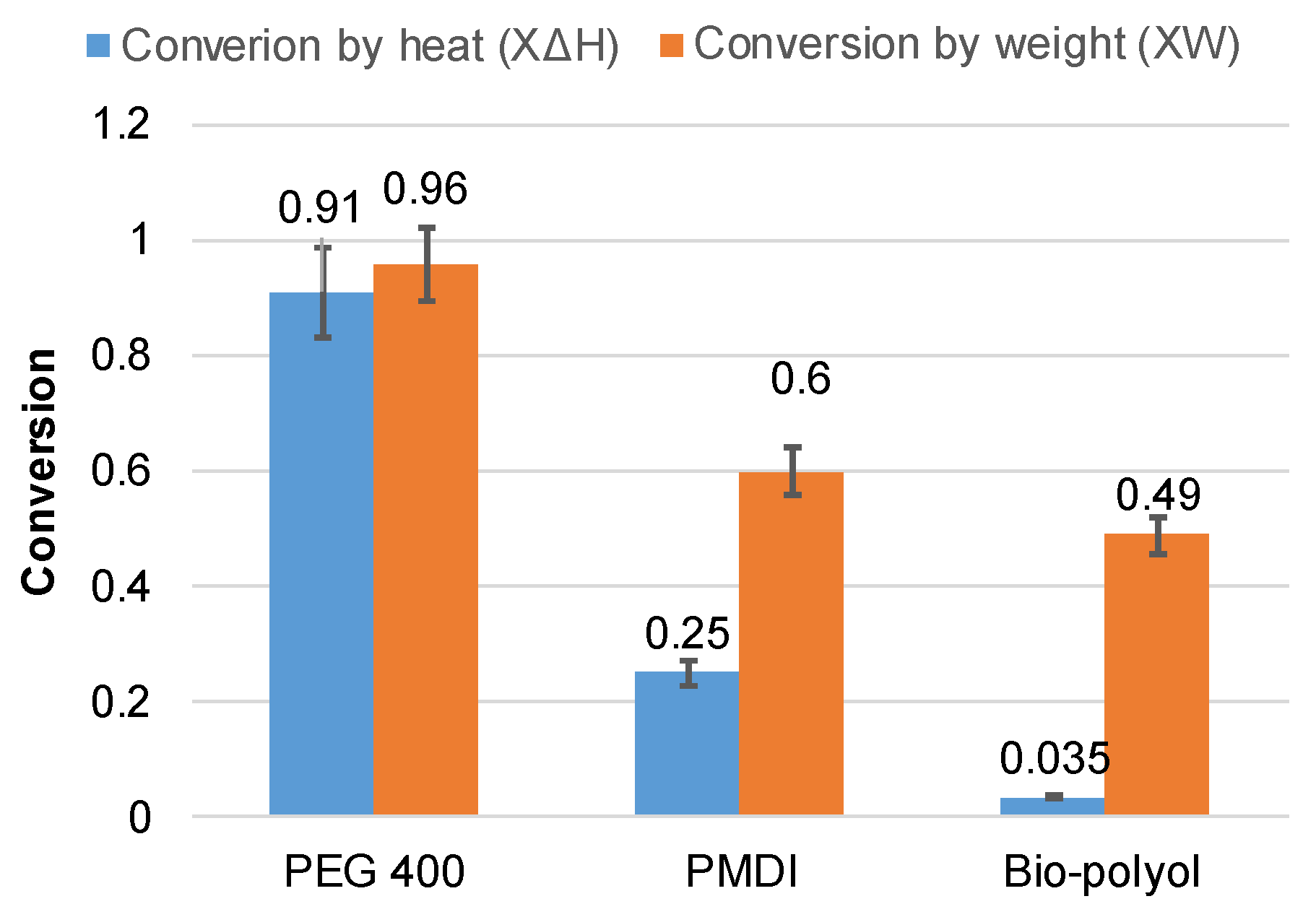Polymers 15 03503 g007