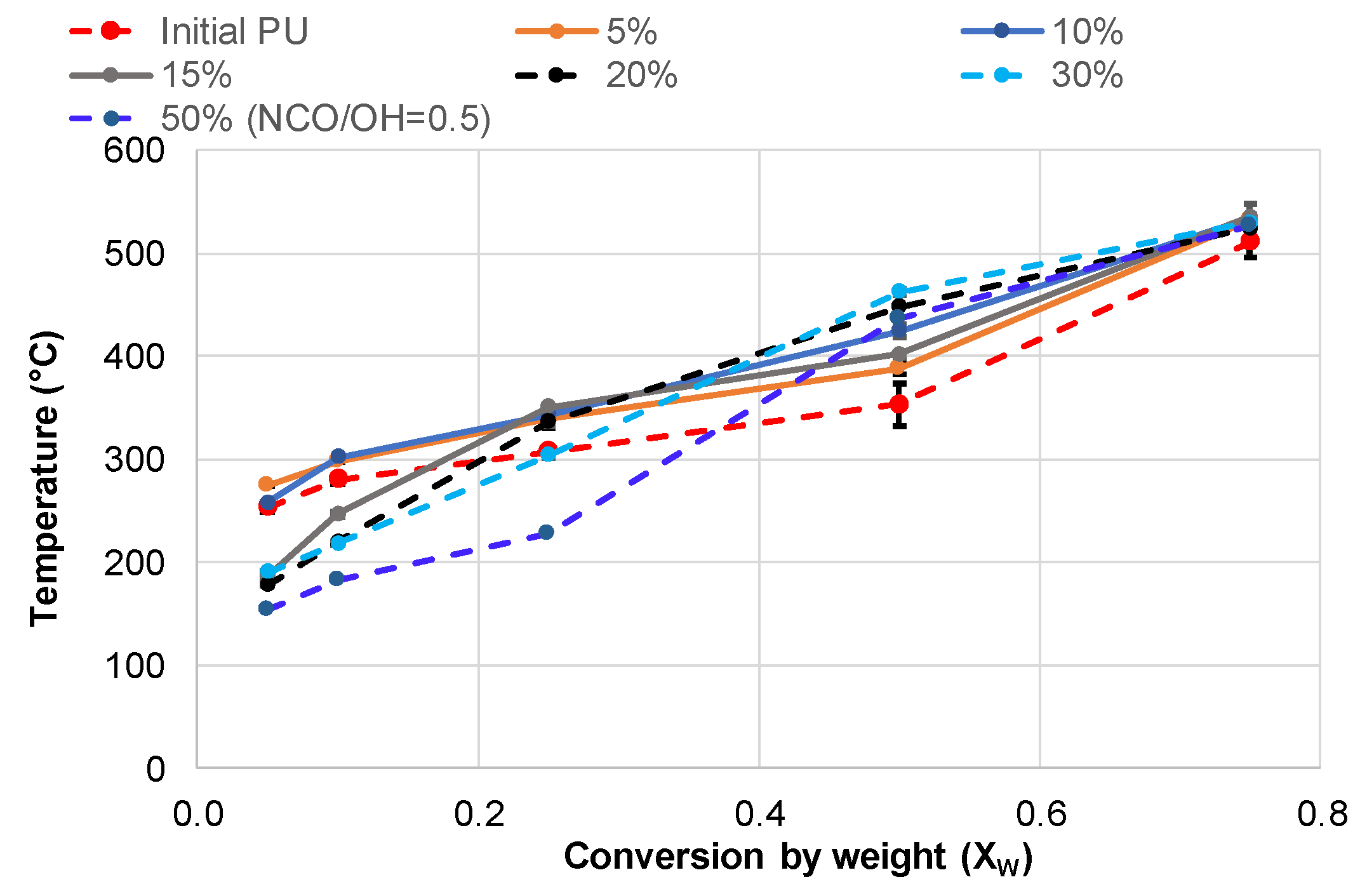 Polymers 15 03503 g008