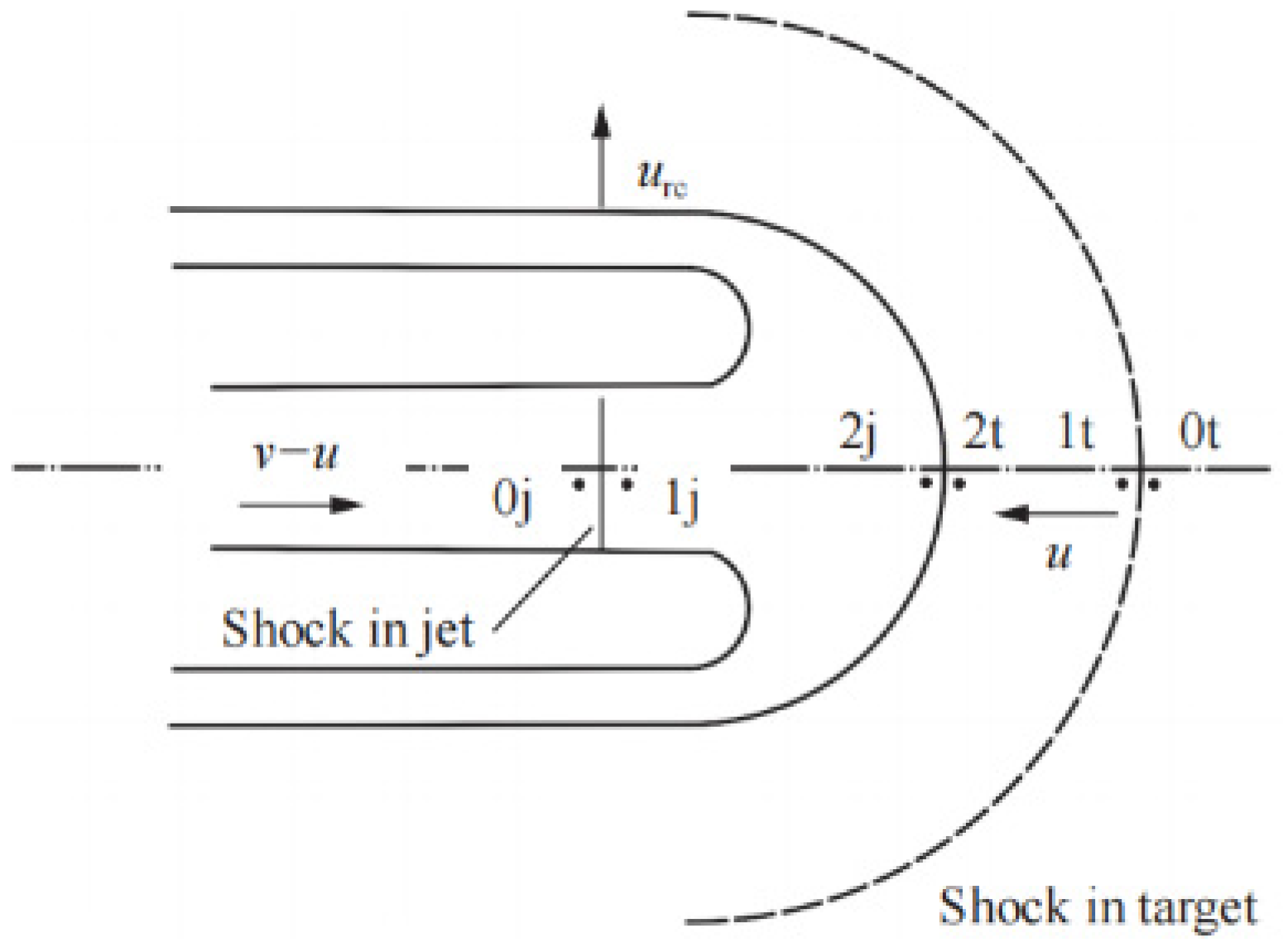 Polymers 15 03504 g004