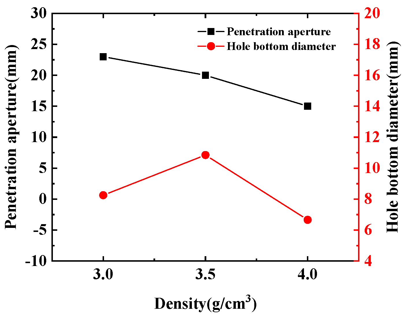 Polymers 15 03504 g017