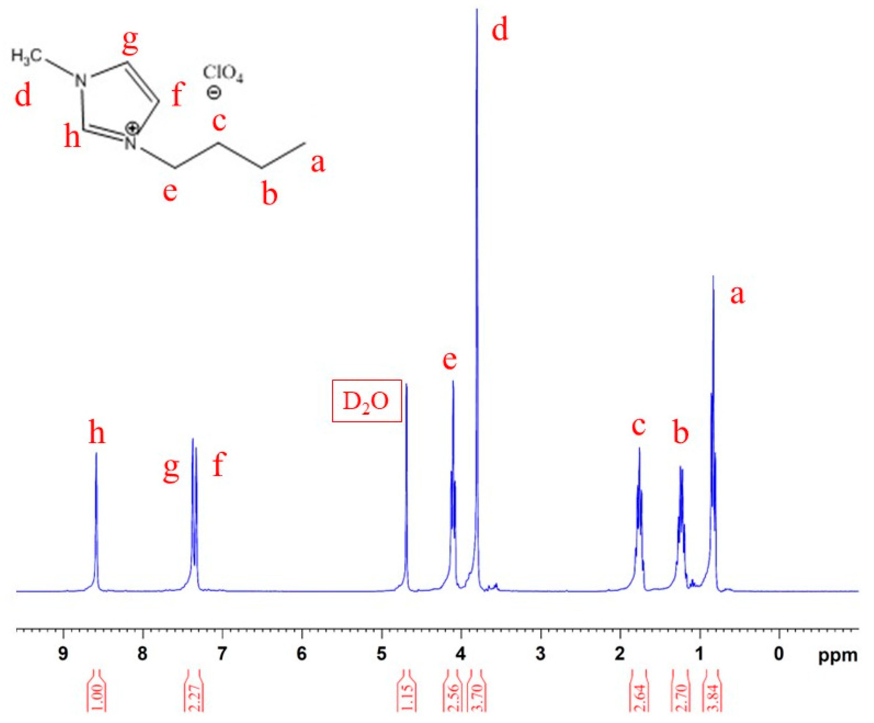 Polymers 15 03505 g002