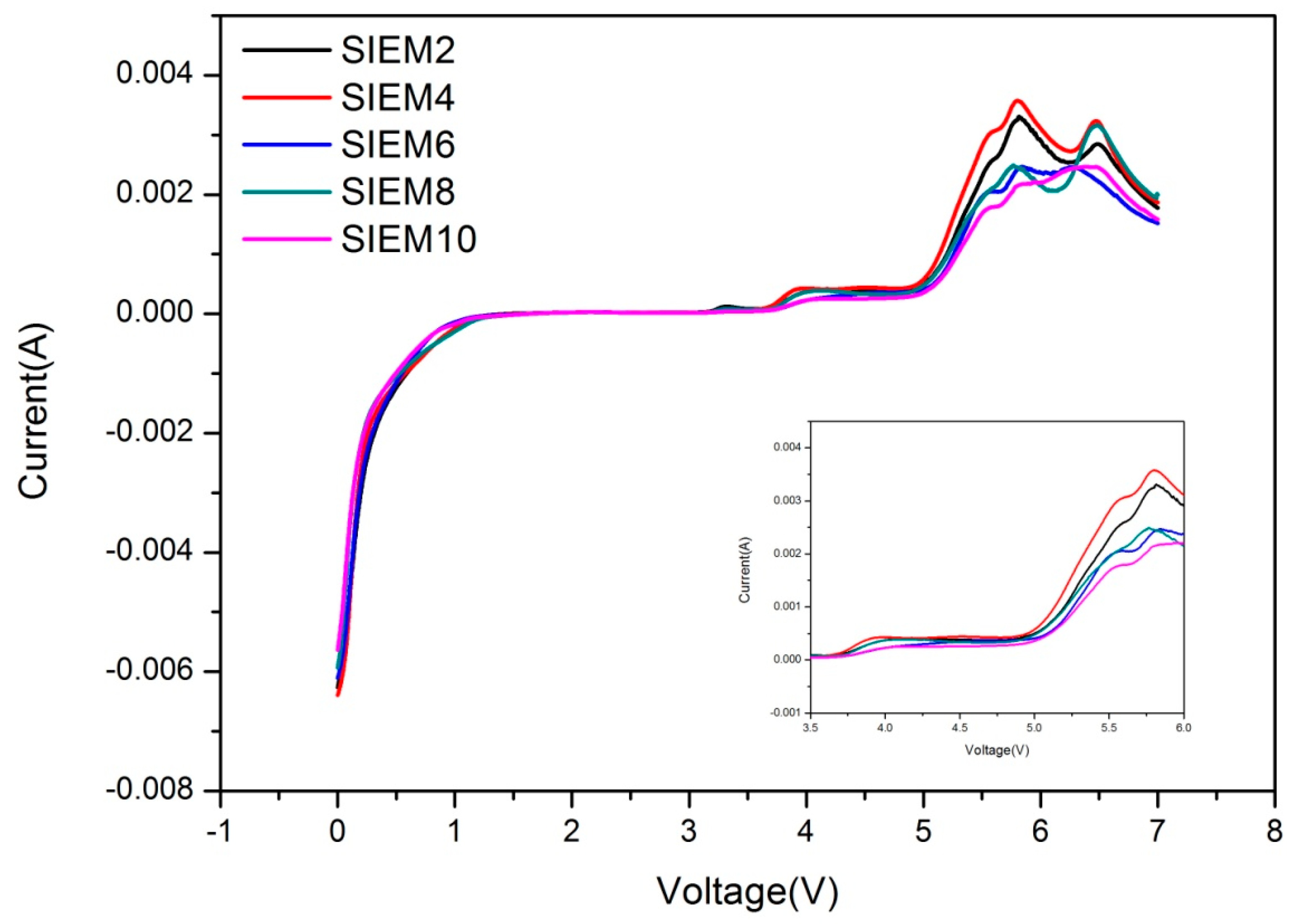 Polymers 15 03505 g009