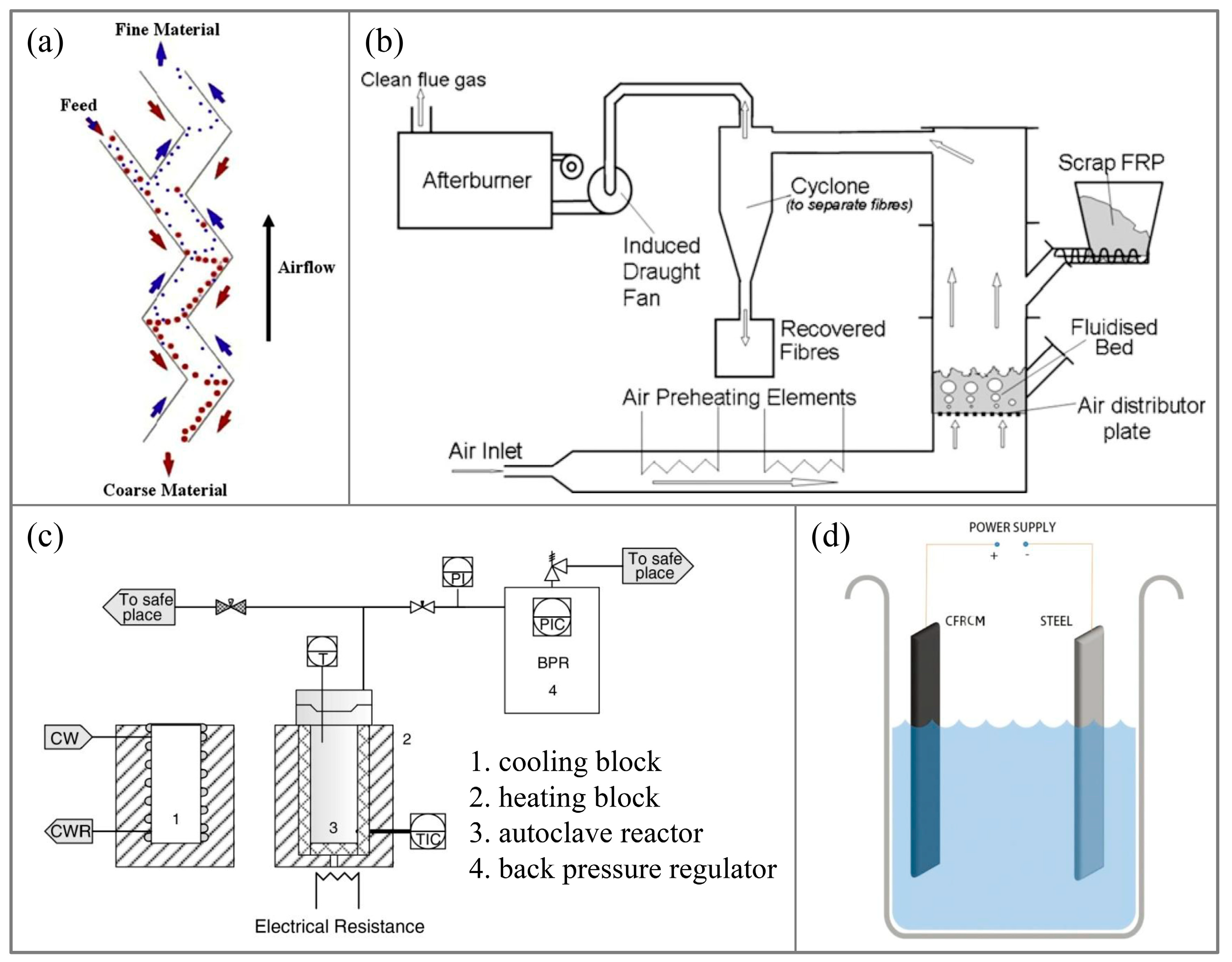 Polymers 15 03508 g002 Polymers 15 03508 g002