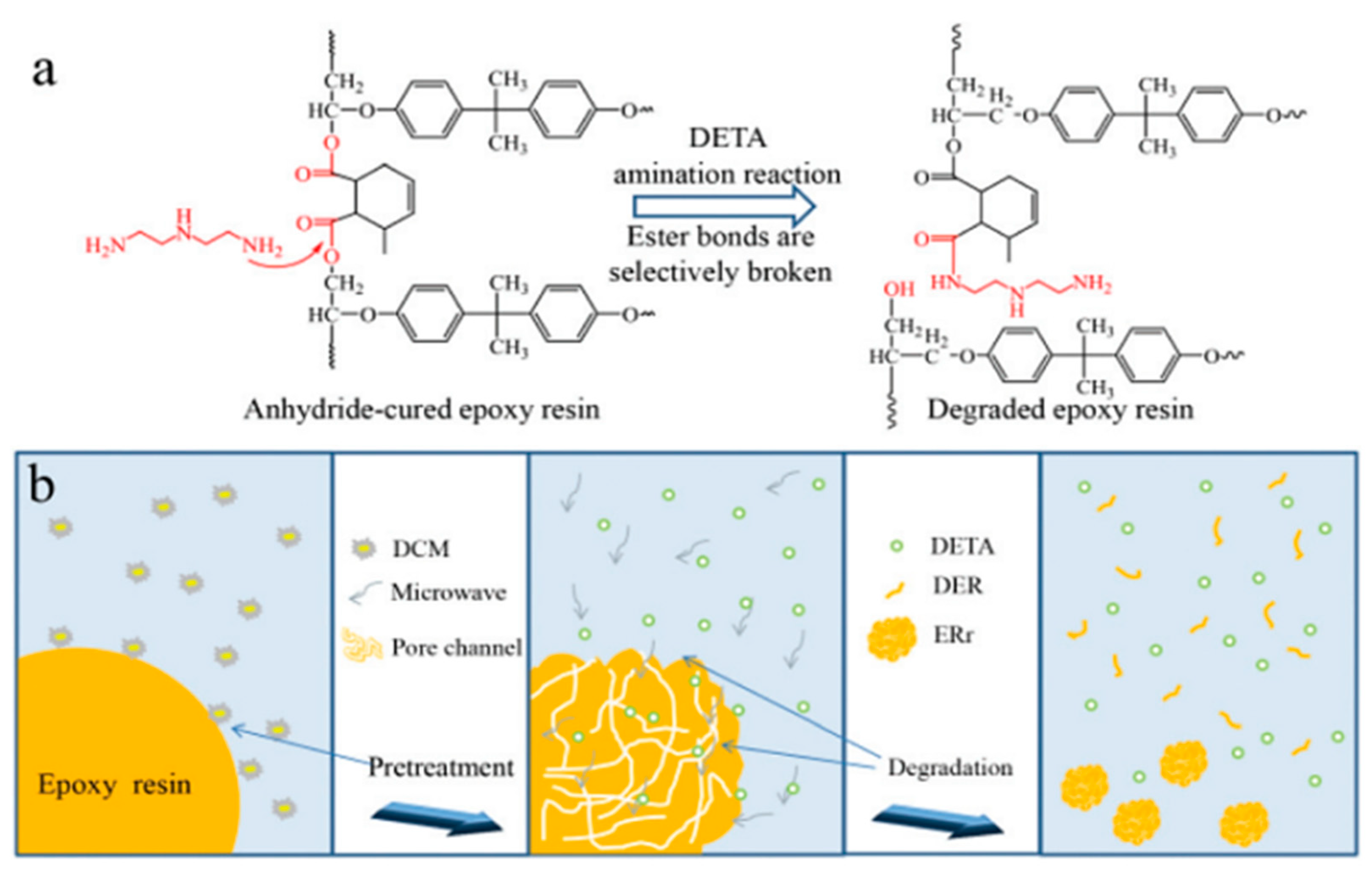Polymers 15 03508 g005 Polymers 15 03508 g005