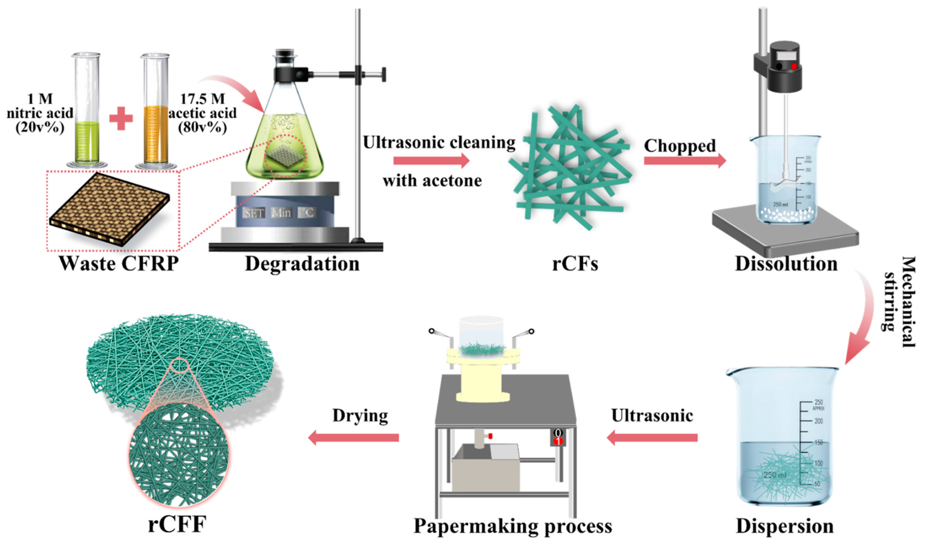 Polymers 15 03508 g008 Polymers 15 03508 g008