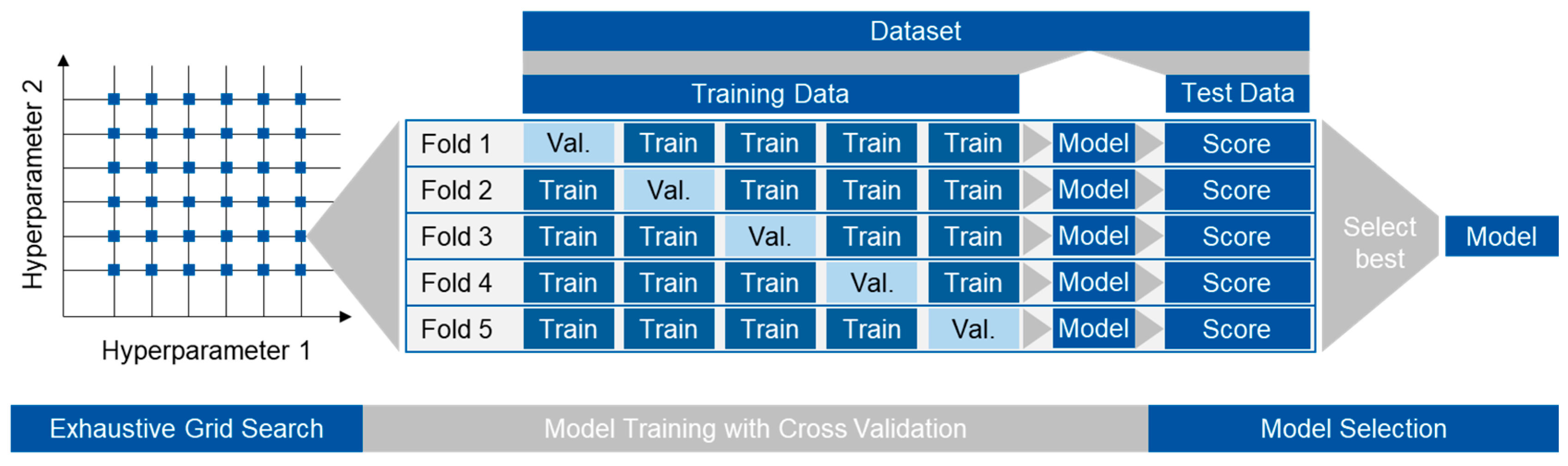 Polymers 15 03509 g003