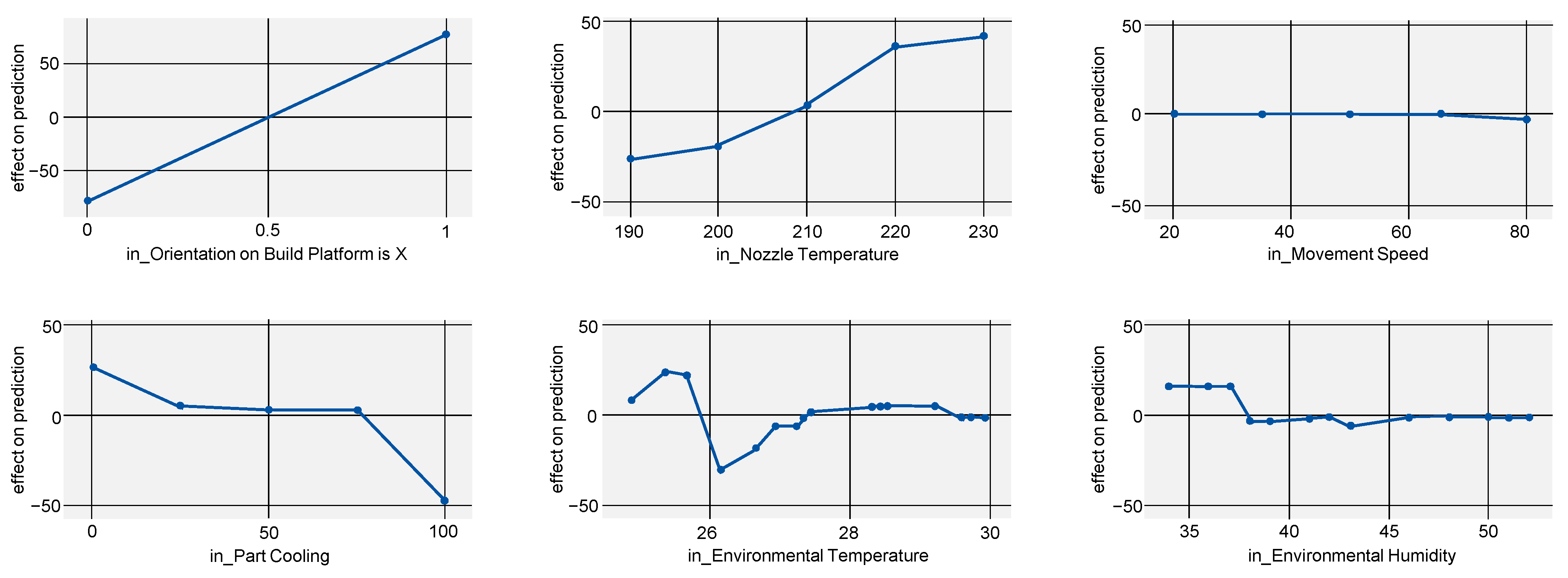 Polymers 15 03509 g005