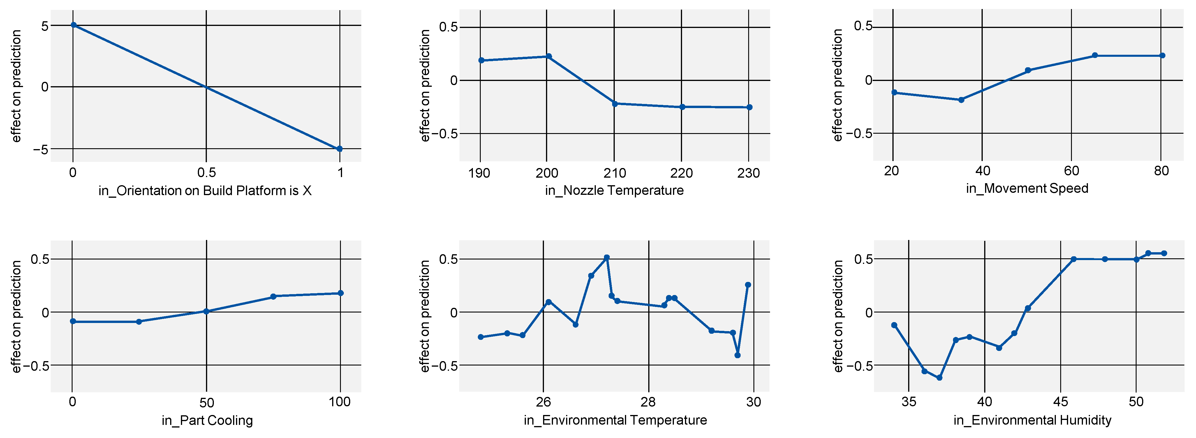 Polymers 15 03509 g008
