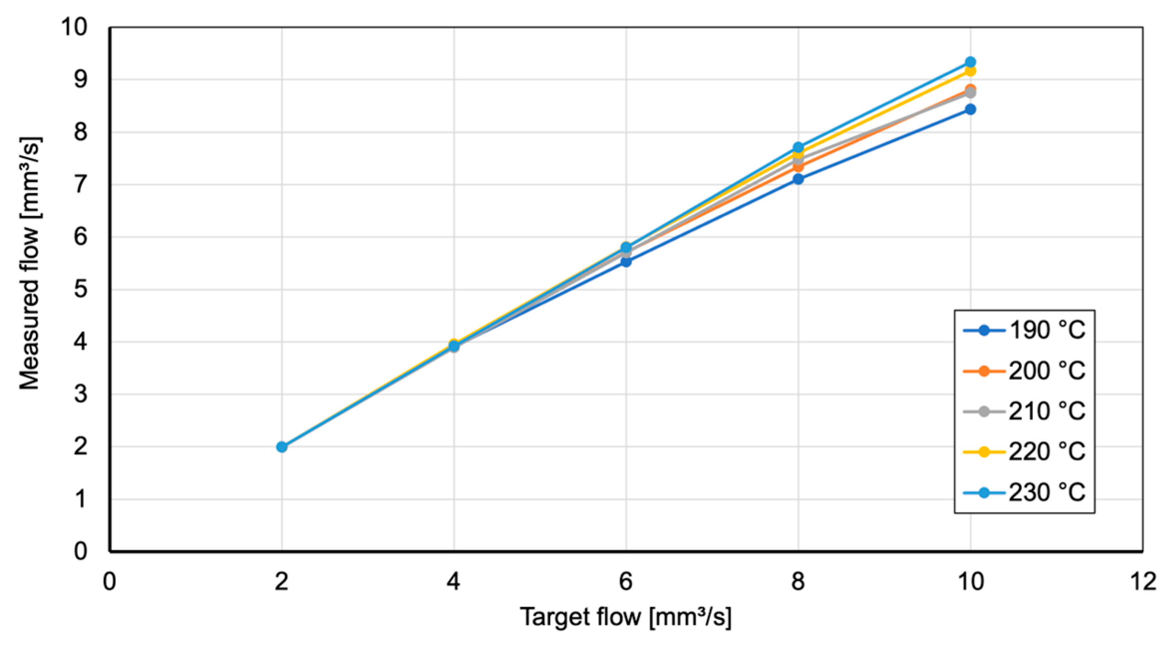 Polymers 15 03509 g010