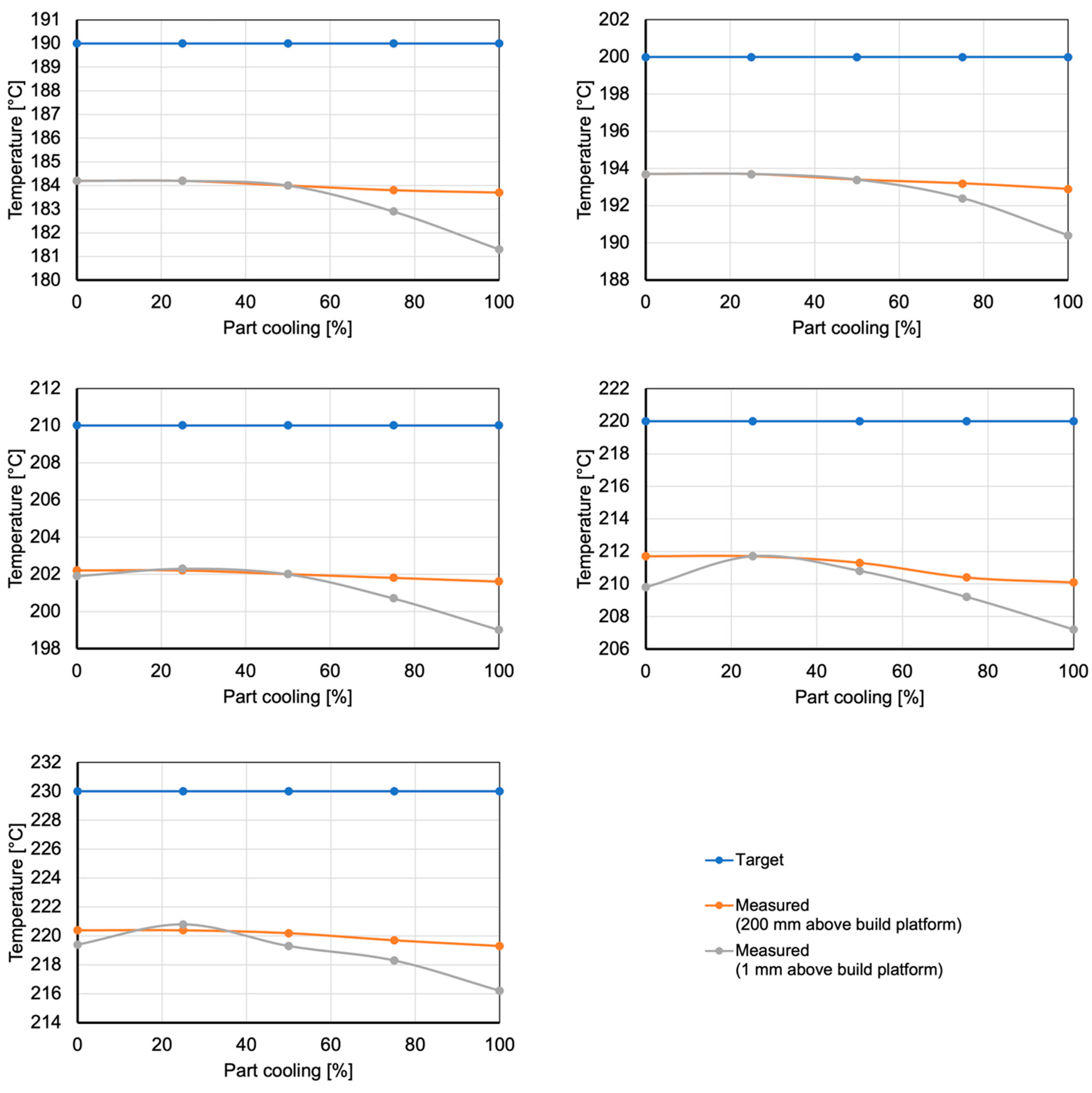 Polymers 15 03509 g013