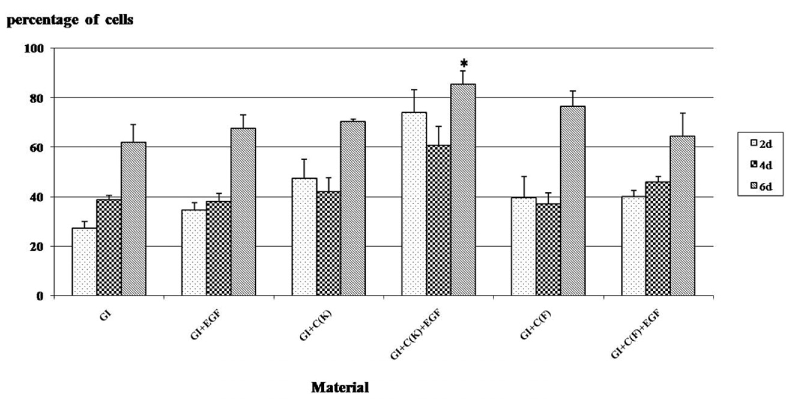 Polymers 15 03511 g004